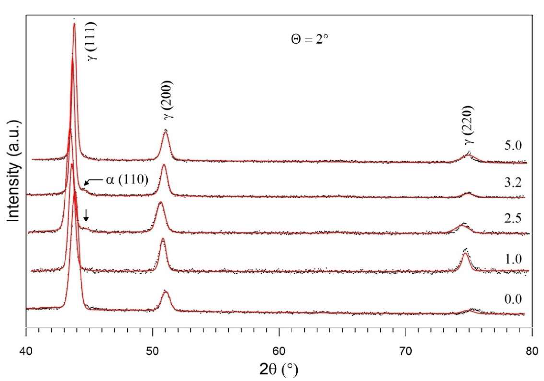 Materials 17 05094 g006
