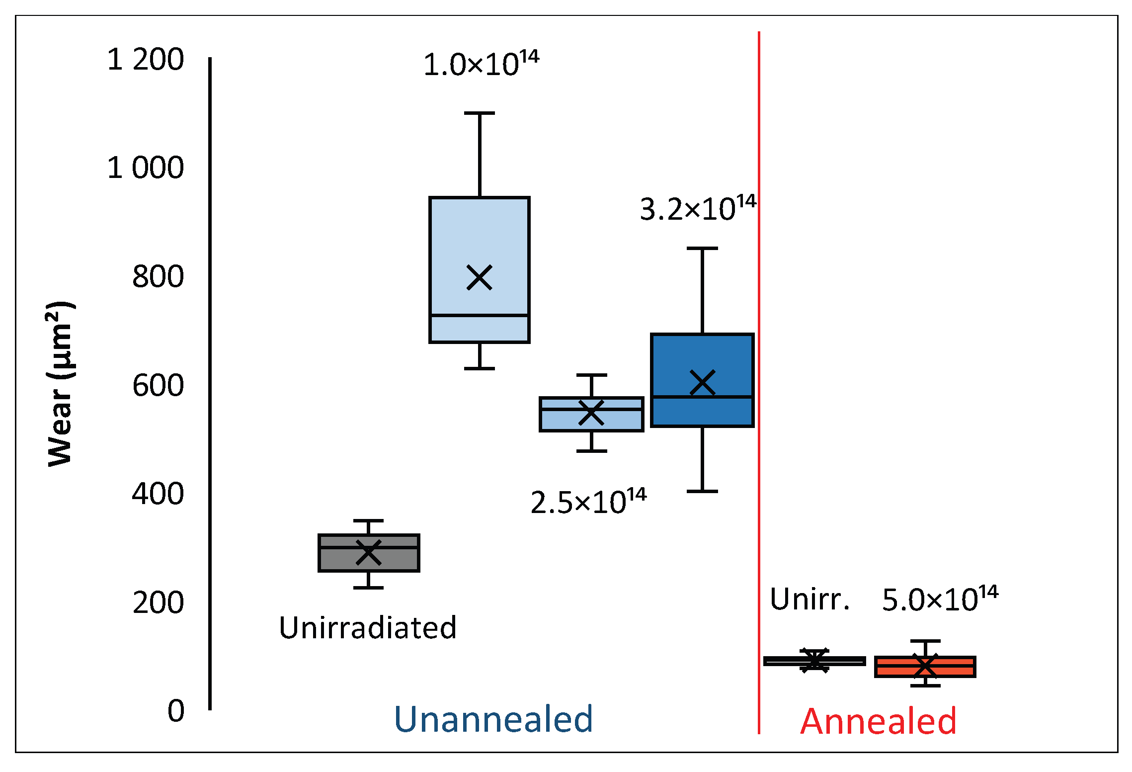 Materials 17 05094 g009
