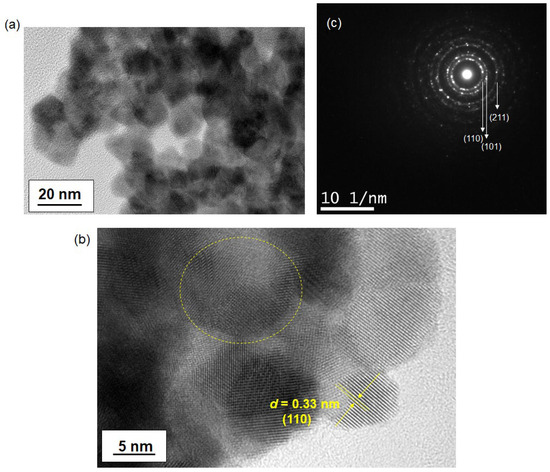 Sno2 Film Formation Facile Synthesis, Sintering, and Optical Properties of Single-Nanometer ...