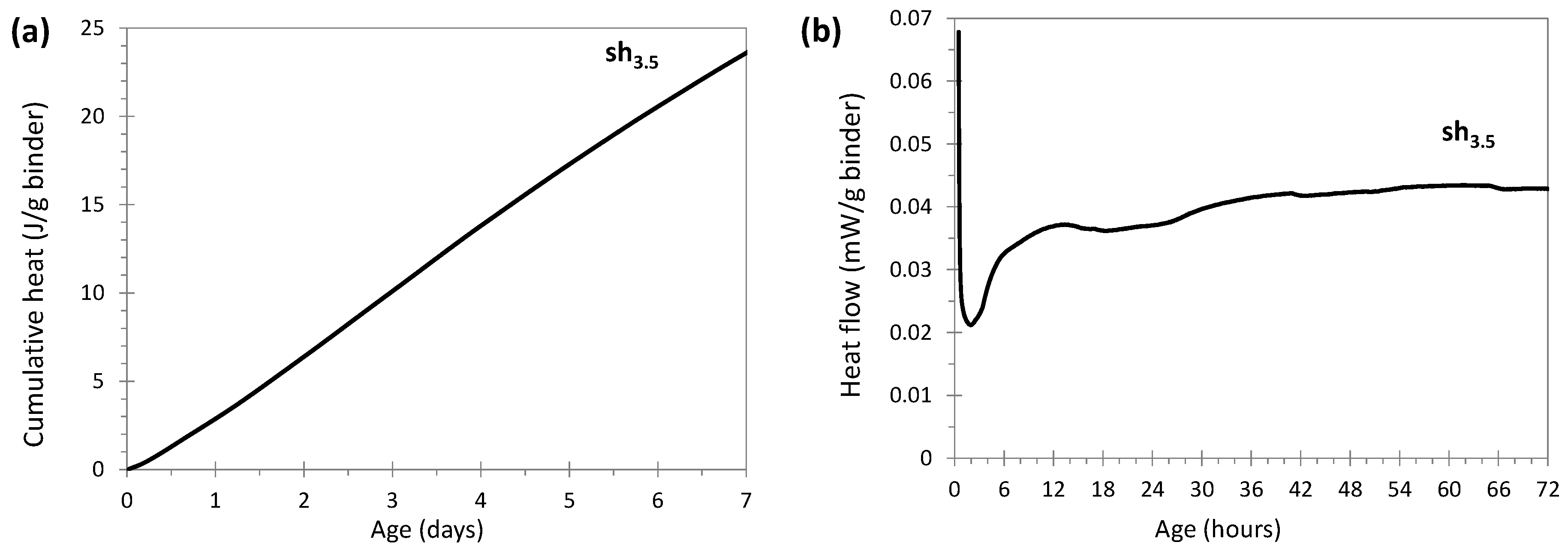 Materials 17 05097 g004