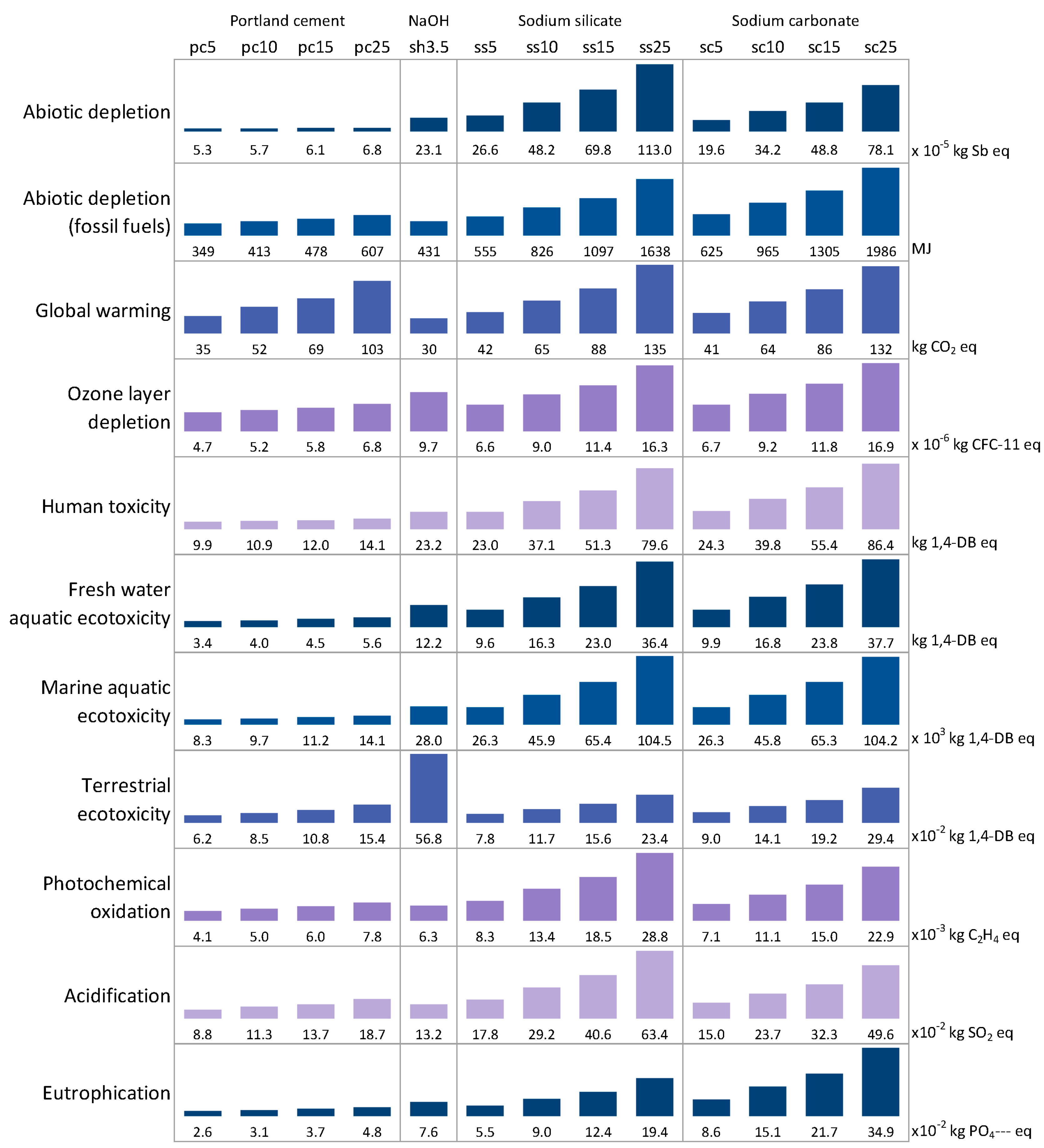 Materials 17 05097 g008