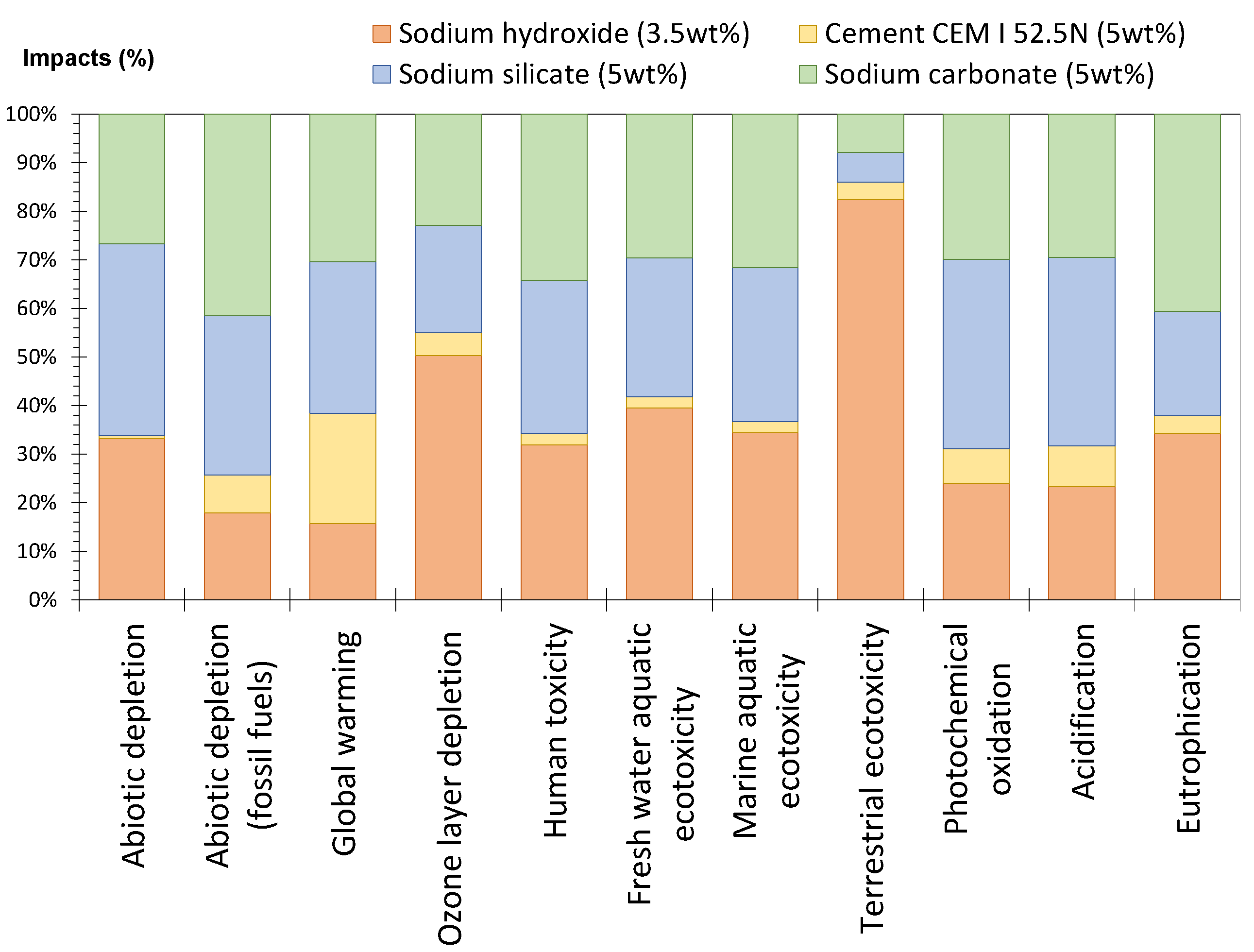 Materials 17 05097 g011