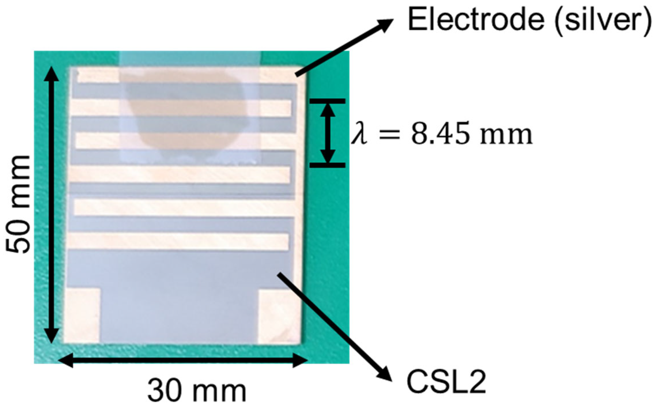 Materials 17 05098 g003
