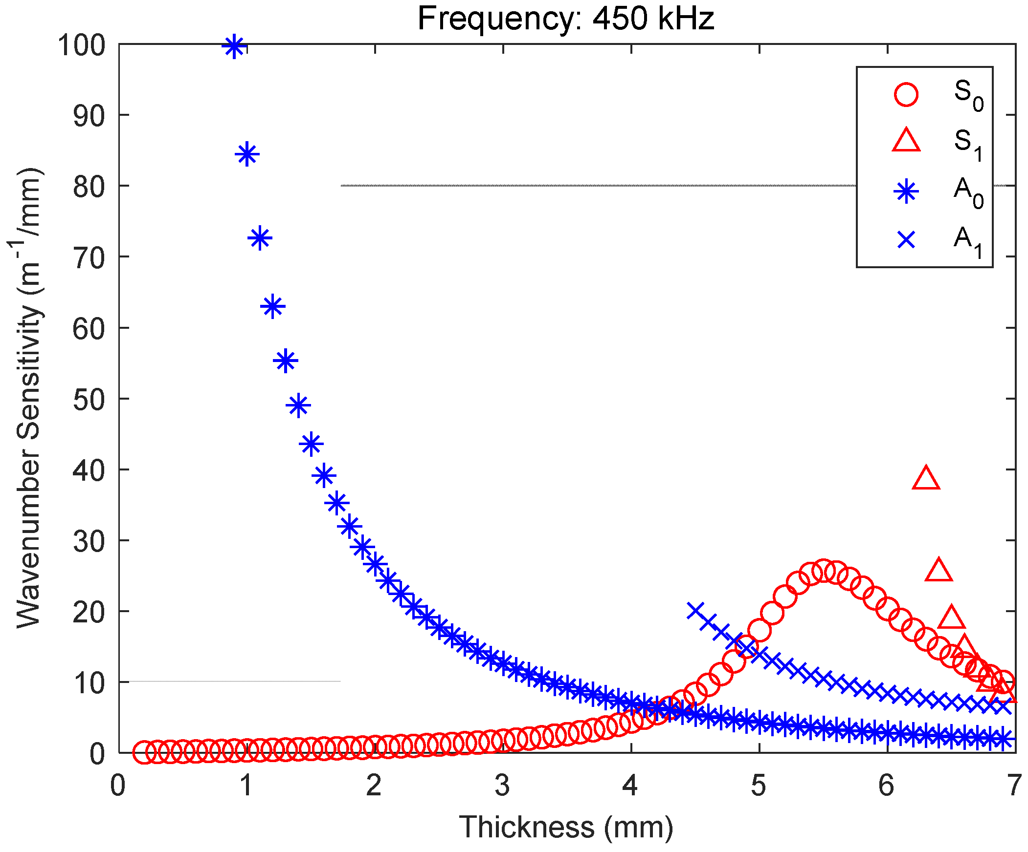 Materials 17 05098 g004