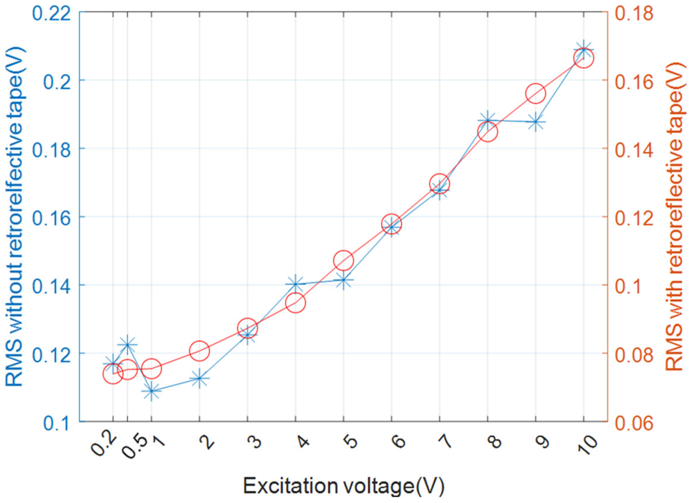 Materials 17 05098 g005