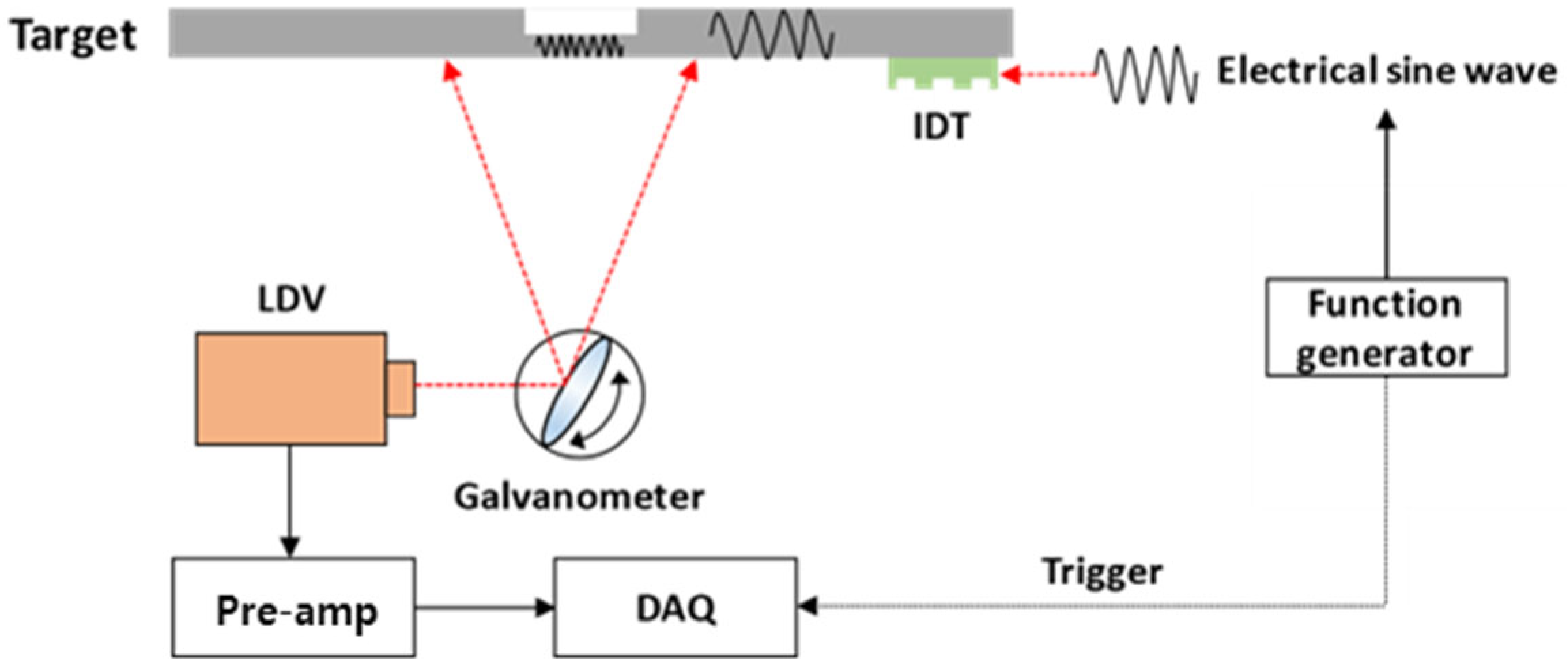 Materials 17 05098 g008