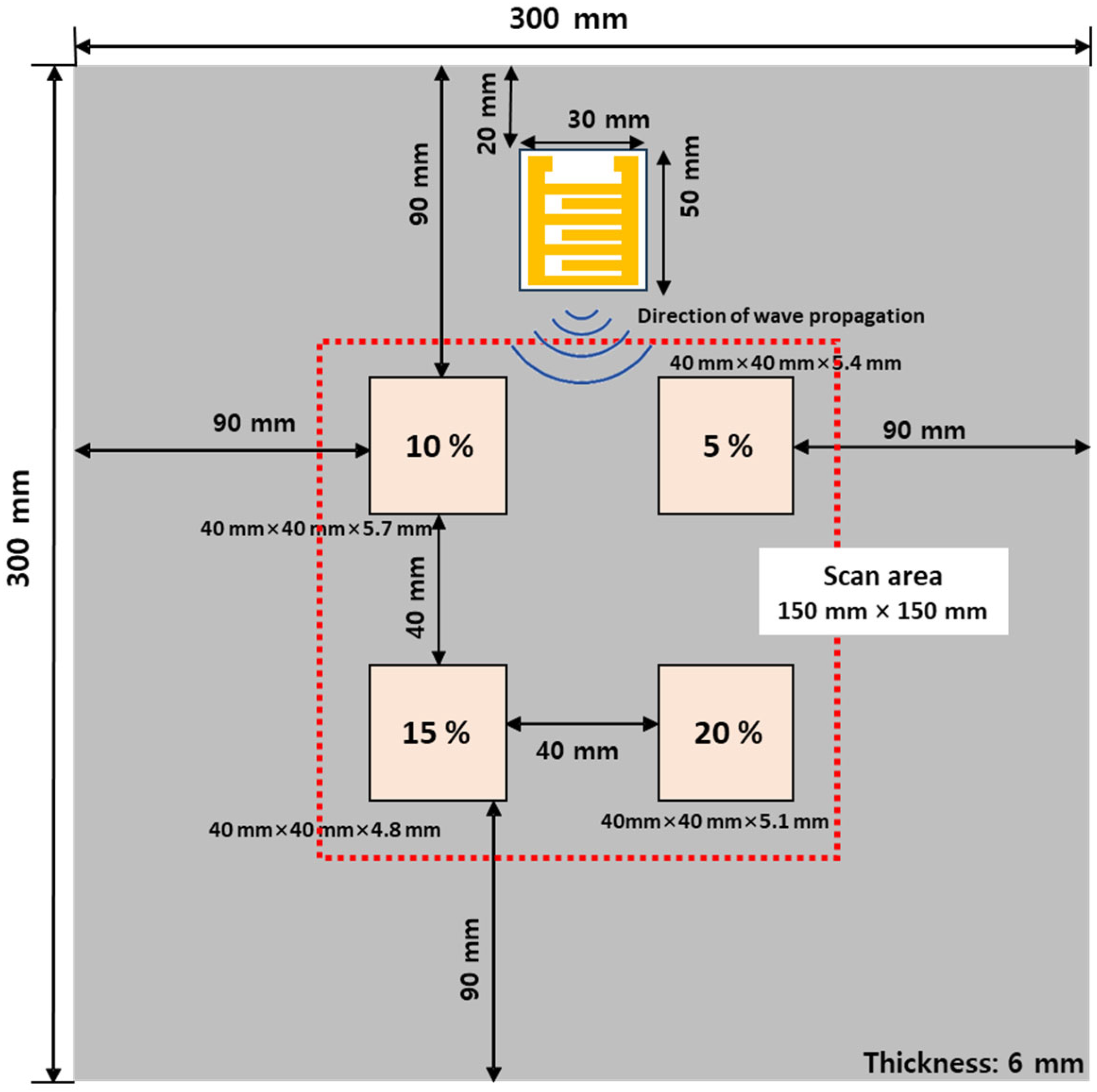 Materials 17 05098 g010