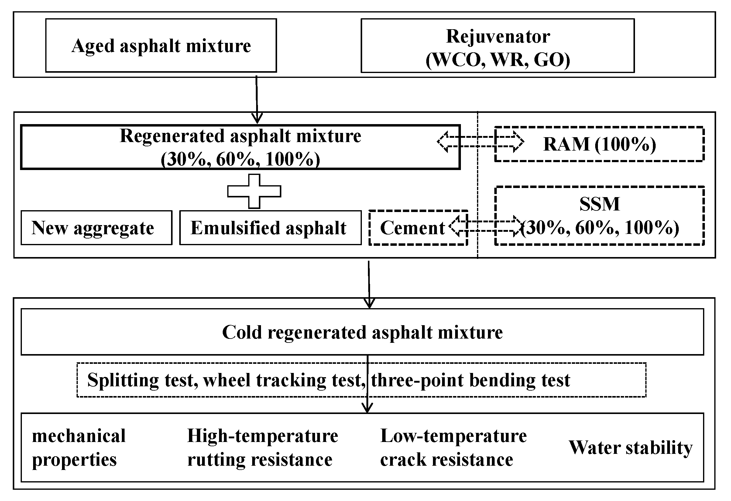 Materials 17 05099 g001