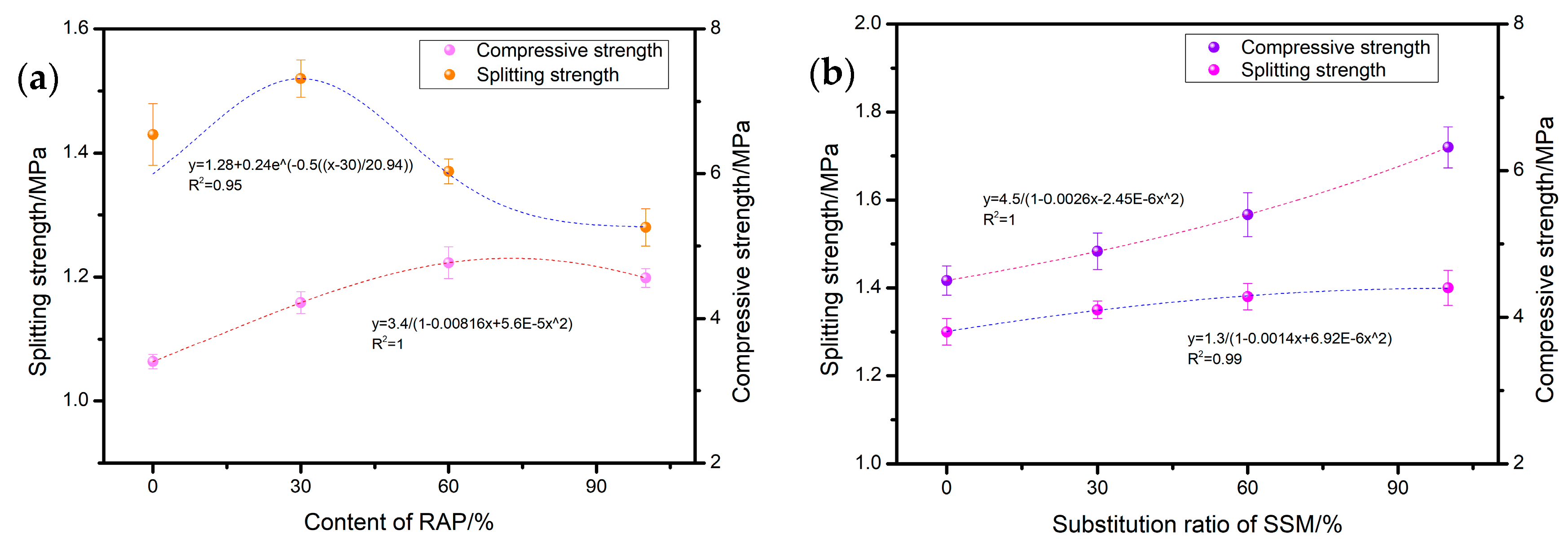 Materials 17 05099 g003