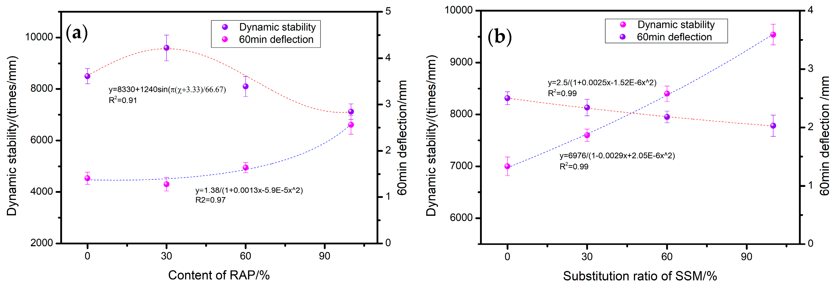 Materials 17 05099 g004