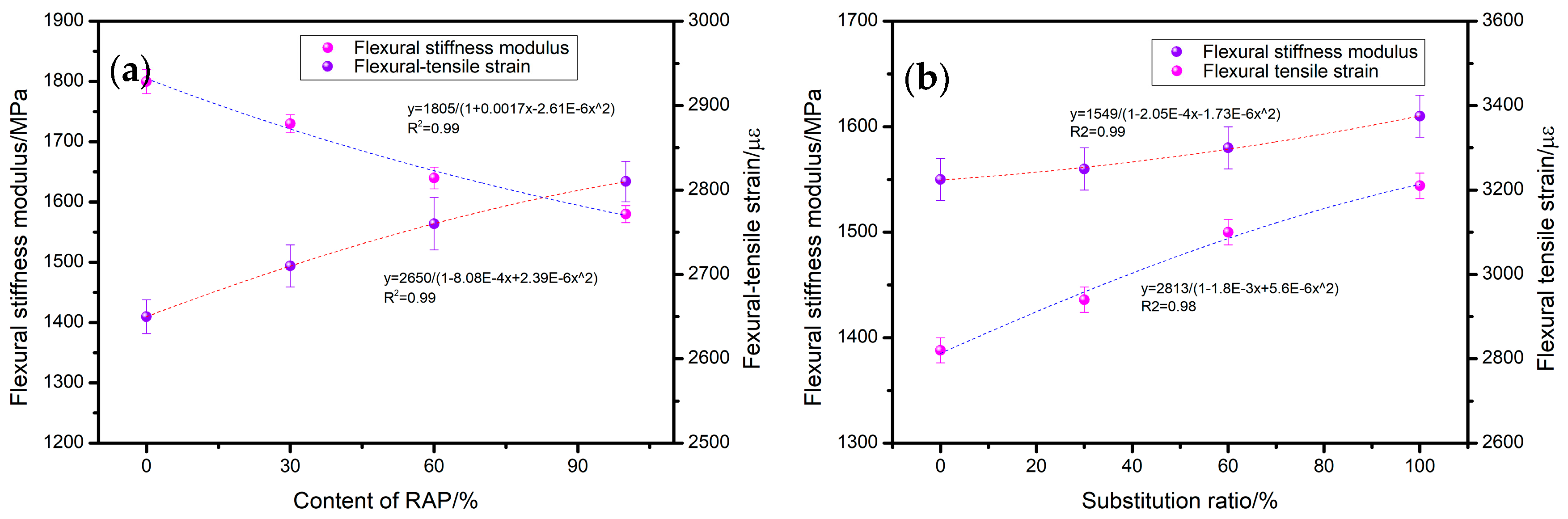 Materials 17 05099 g005