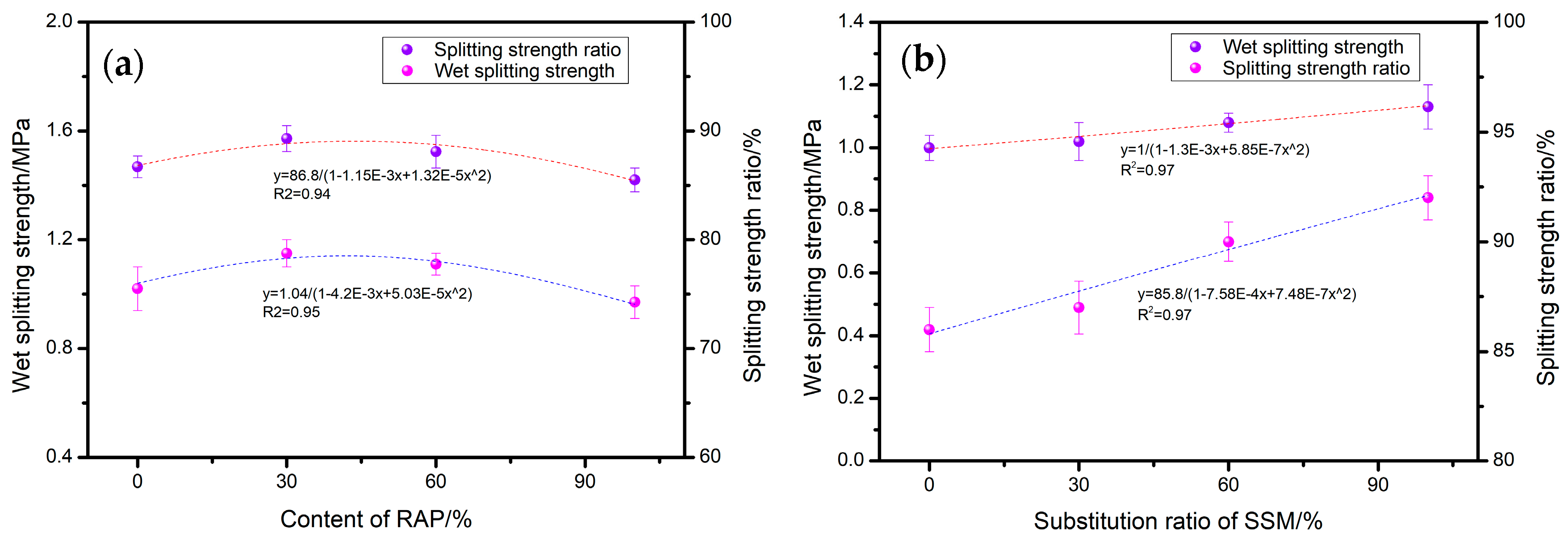 Materials 17 05099 g006