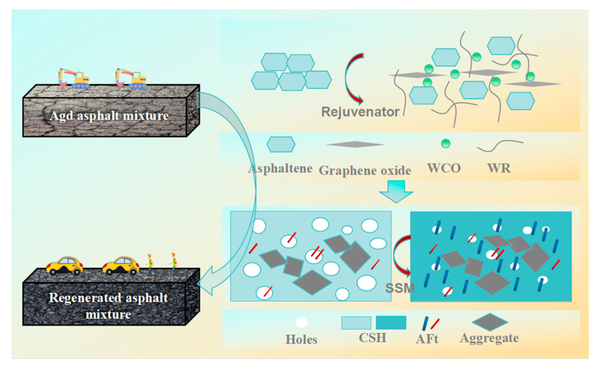 Materials 17 05099 g008