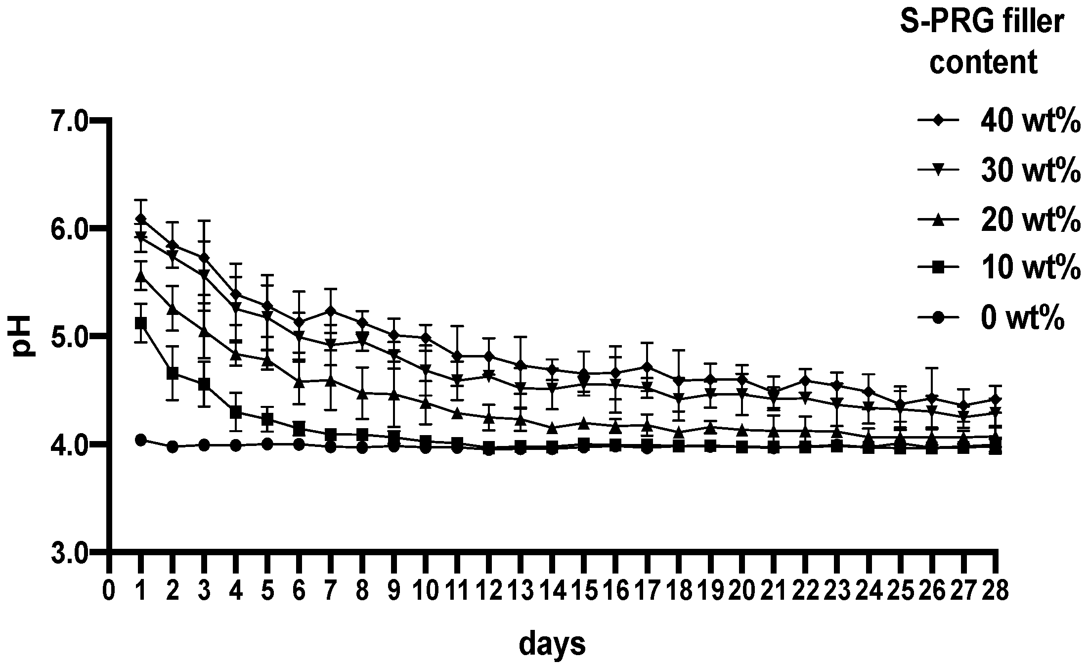 Materials 17 05101 g004