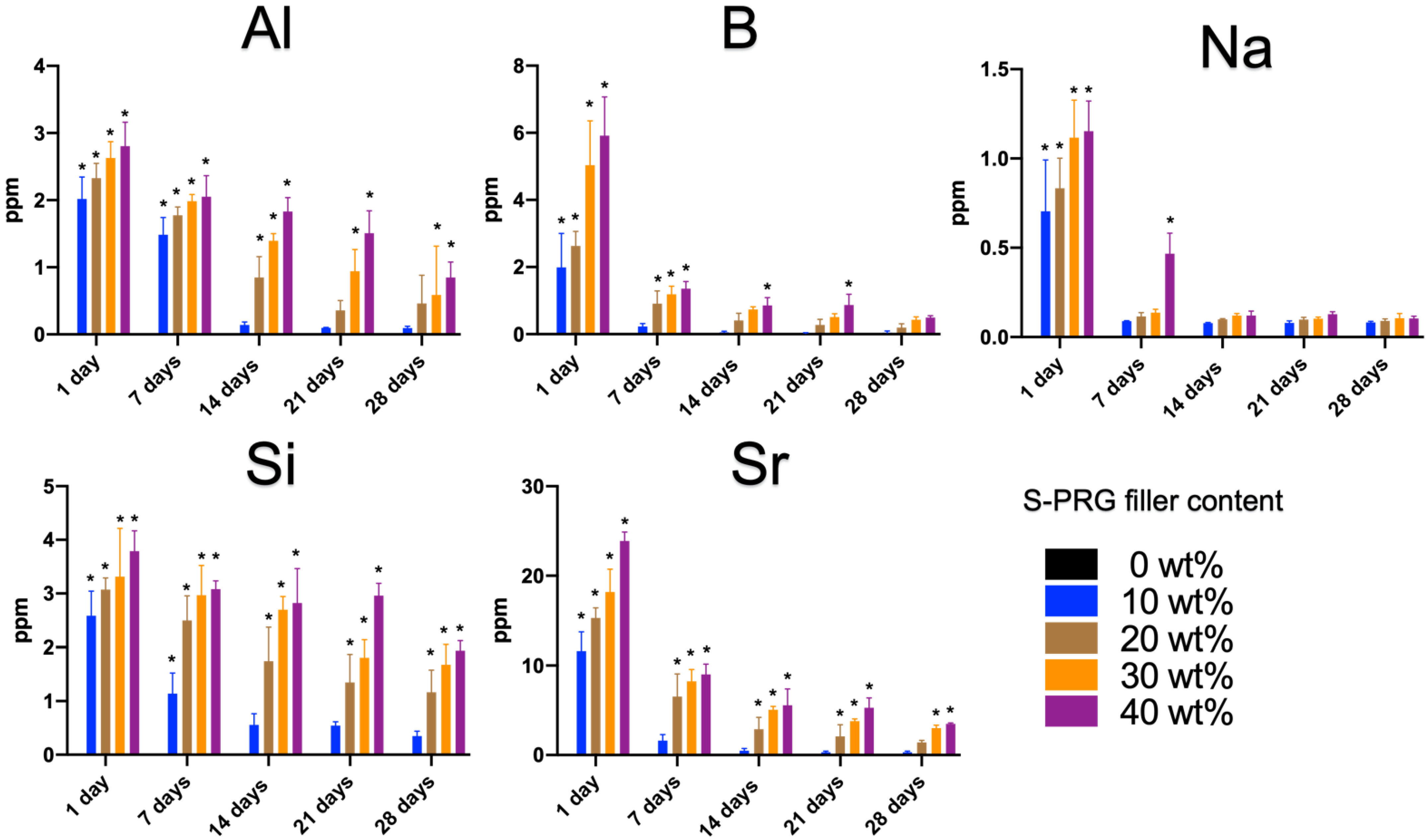 Materials 17 05101 g006