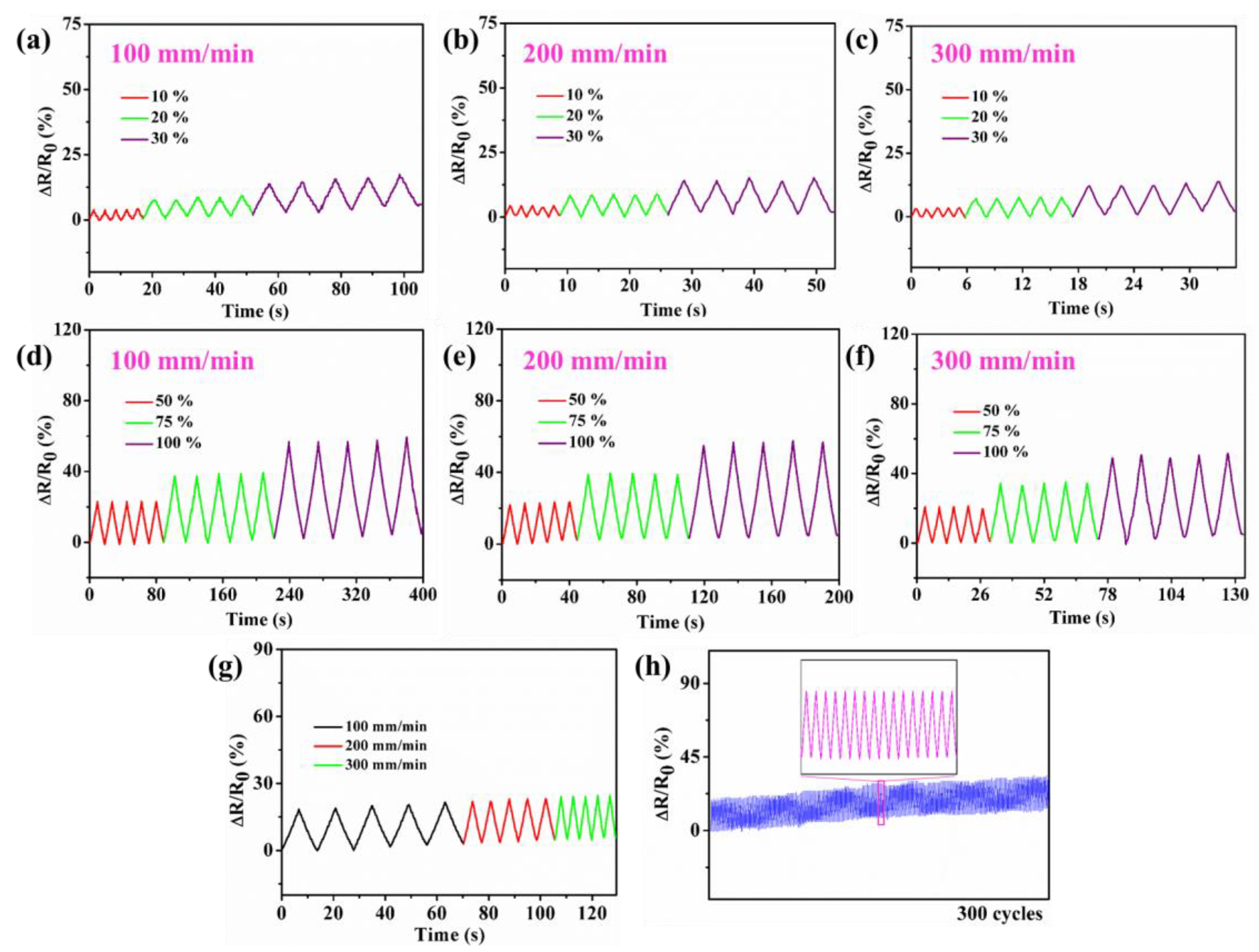 Materials 17 05102 g008