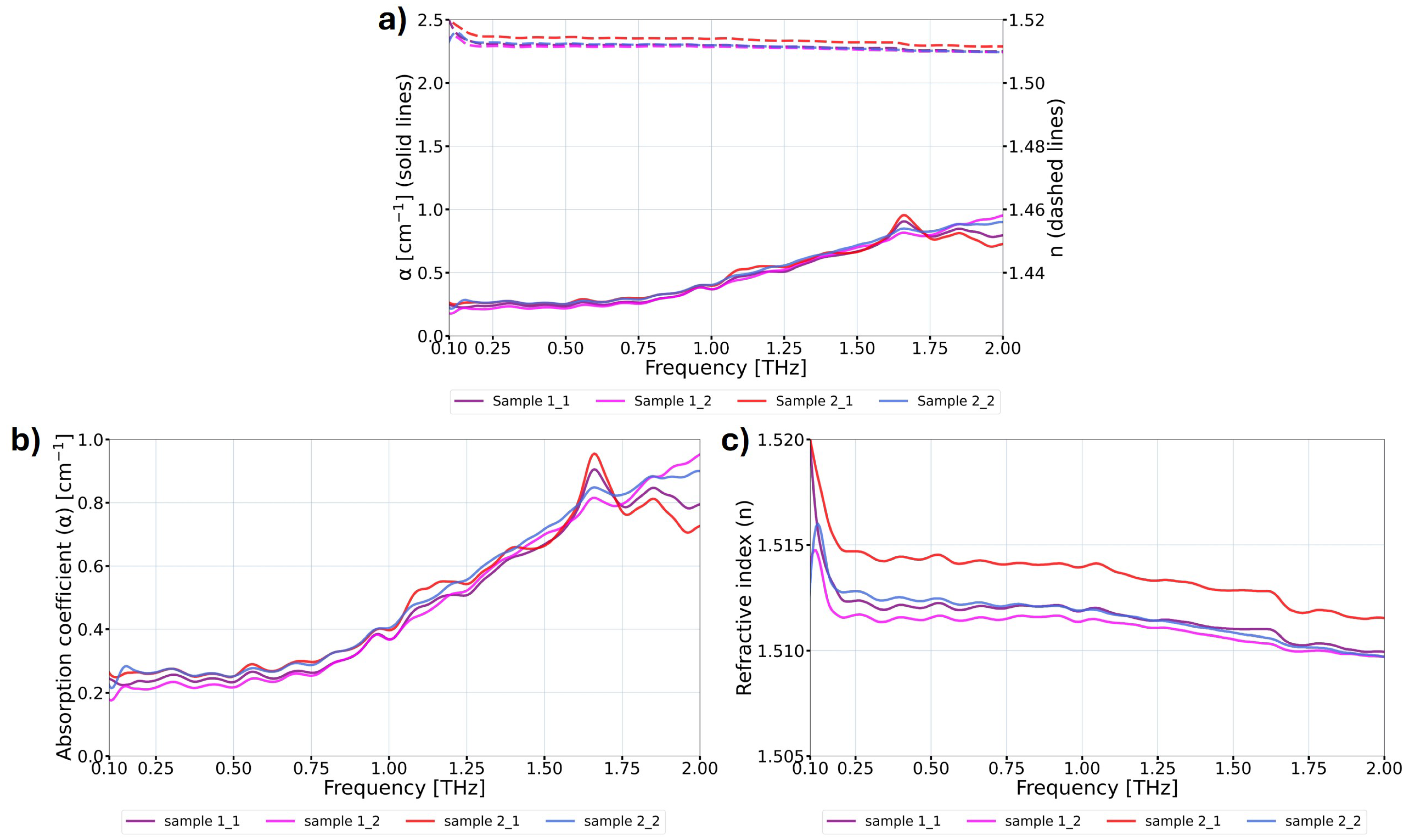 Materials 17 05104 g004