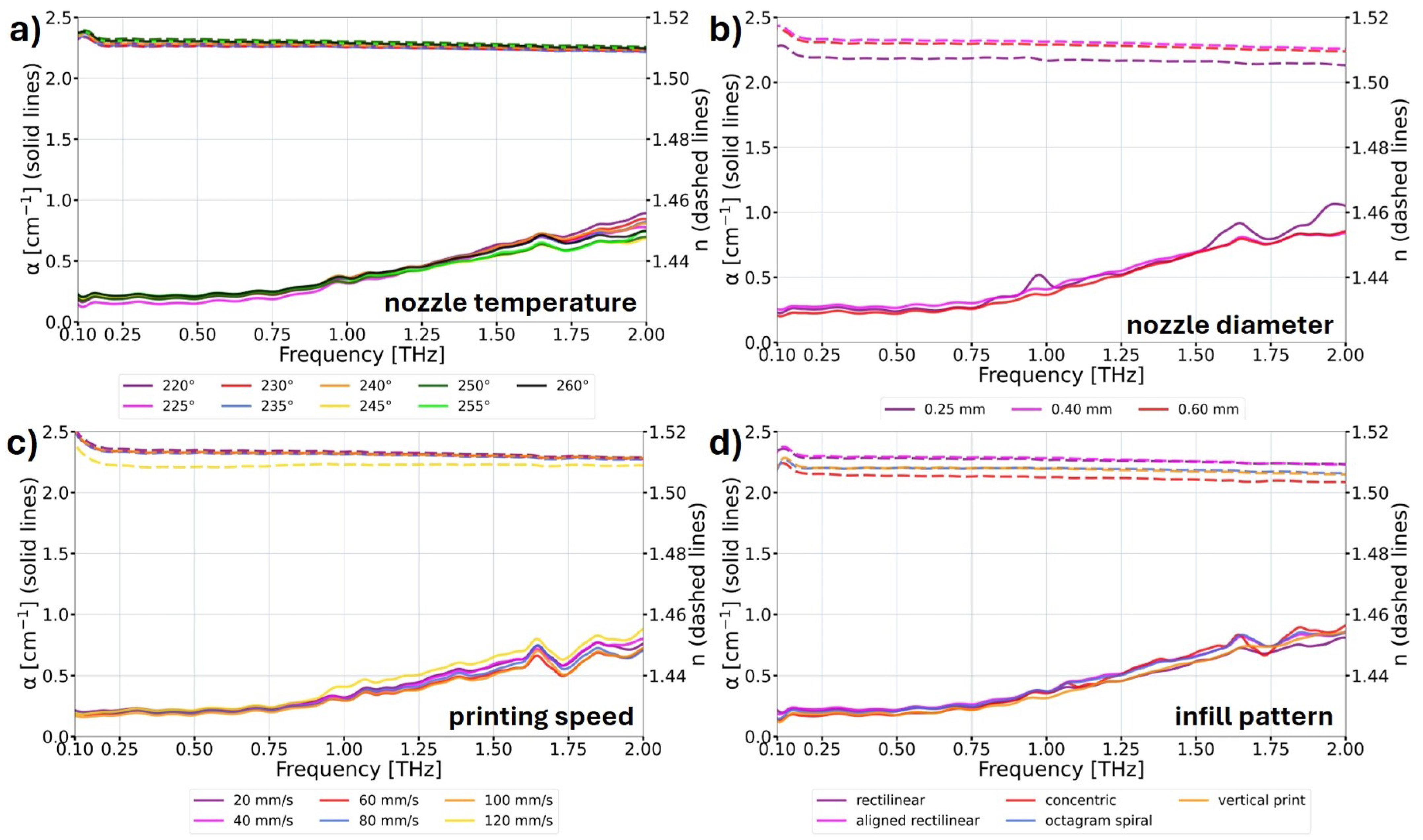 Materials 17 05104 g005