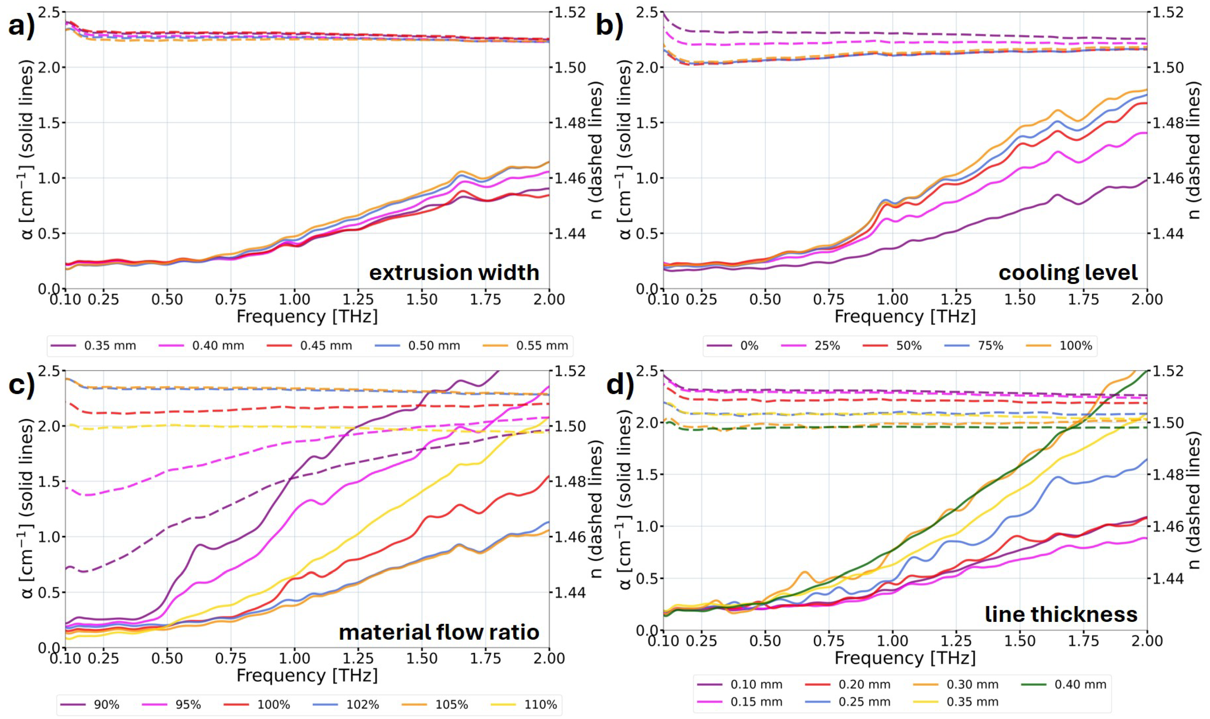 Materials 17 05104 g006