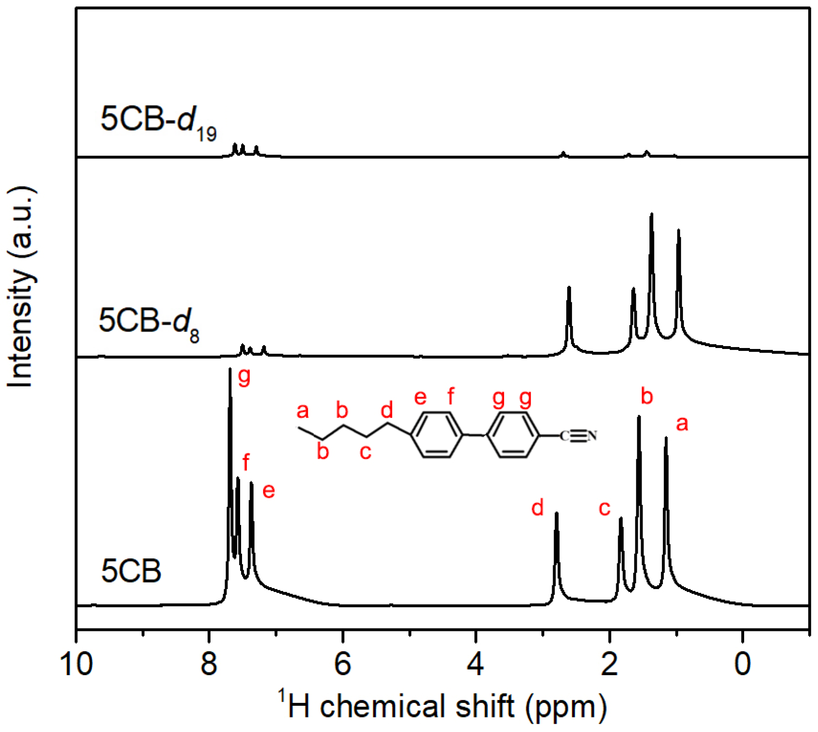 Materials 17 05106 g001 Materials 17 05106 g001