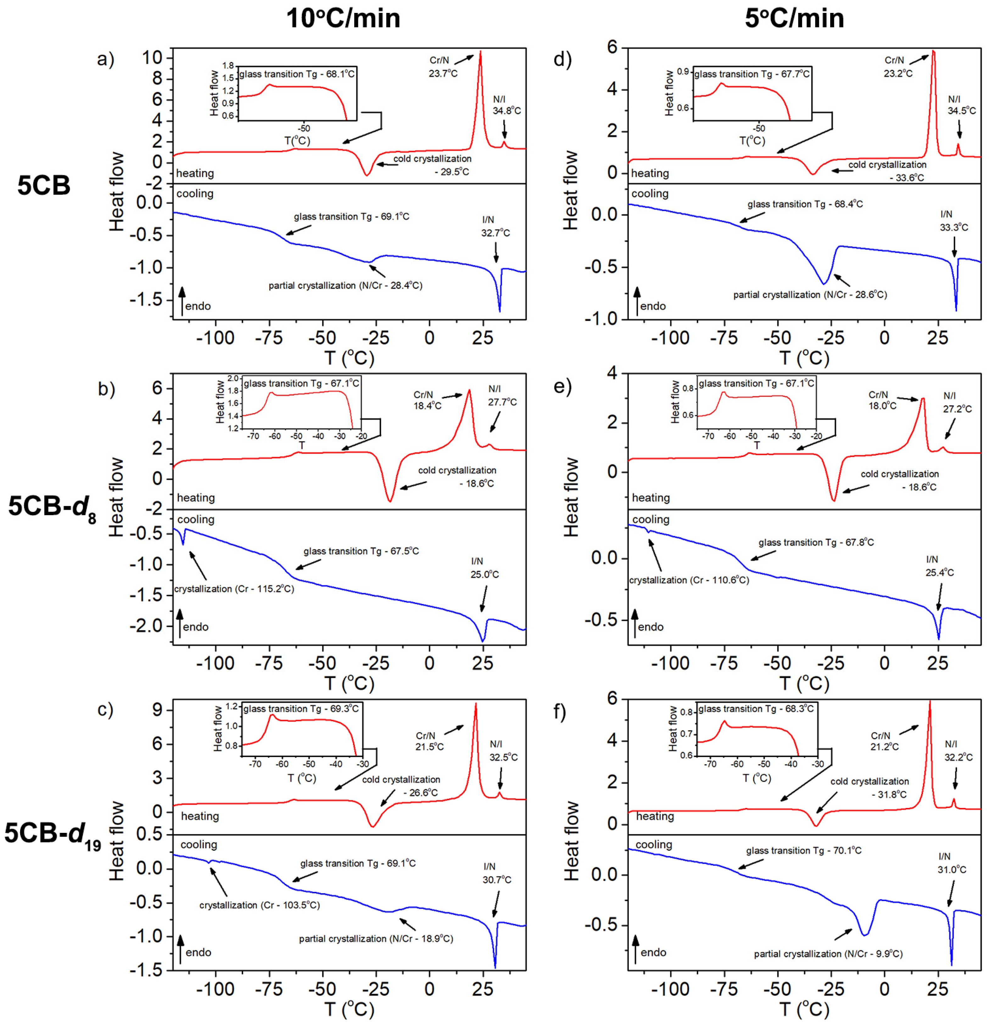 Materials 17 05106 g002 Materials 17 05106 g002
