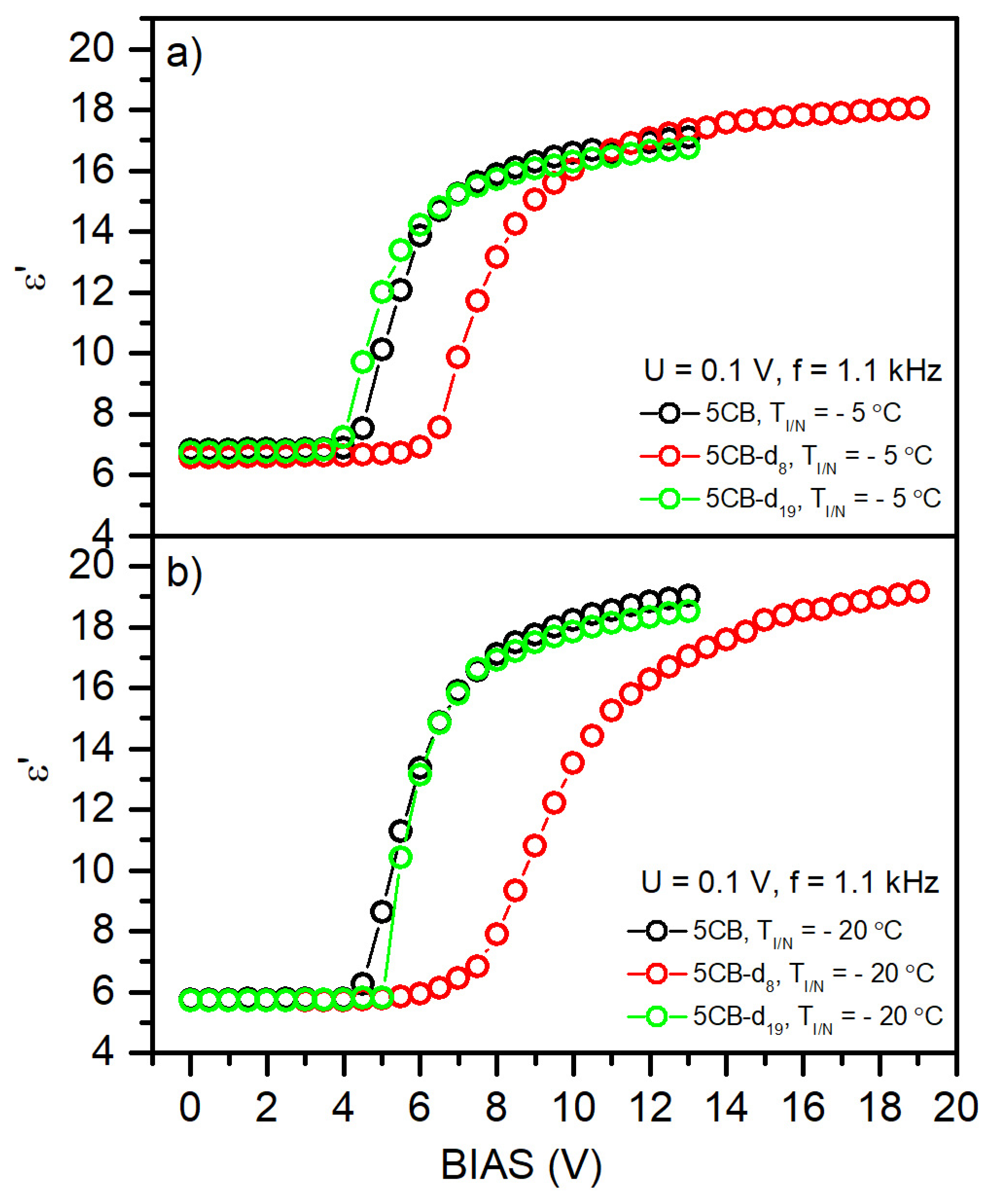Materials 17 05106 g005 Materials 17 05106 g005
