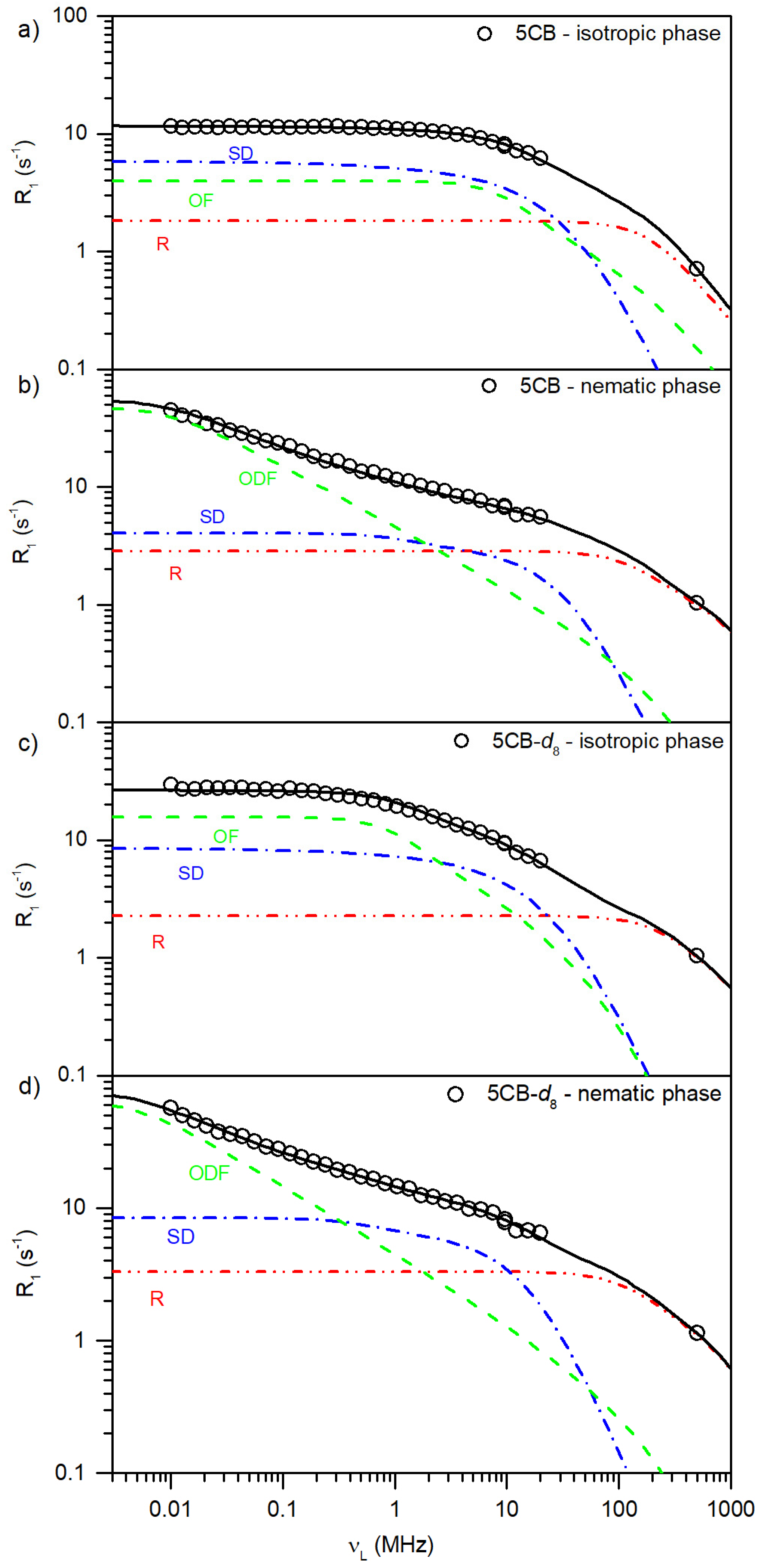 Materials 17 05106 g007 Materials 17 05106 g007