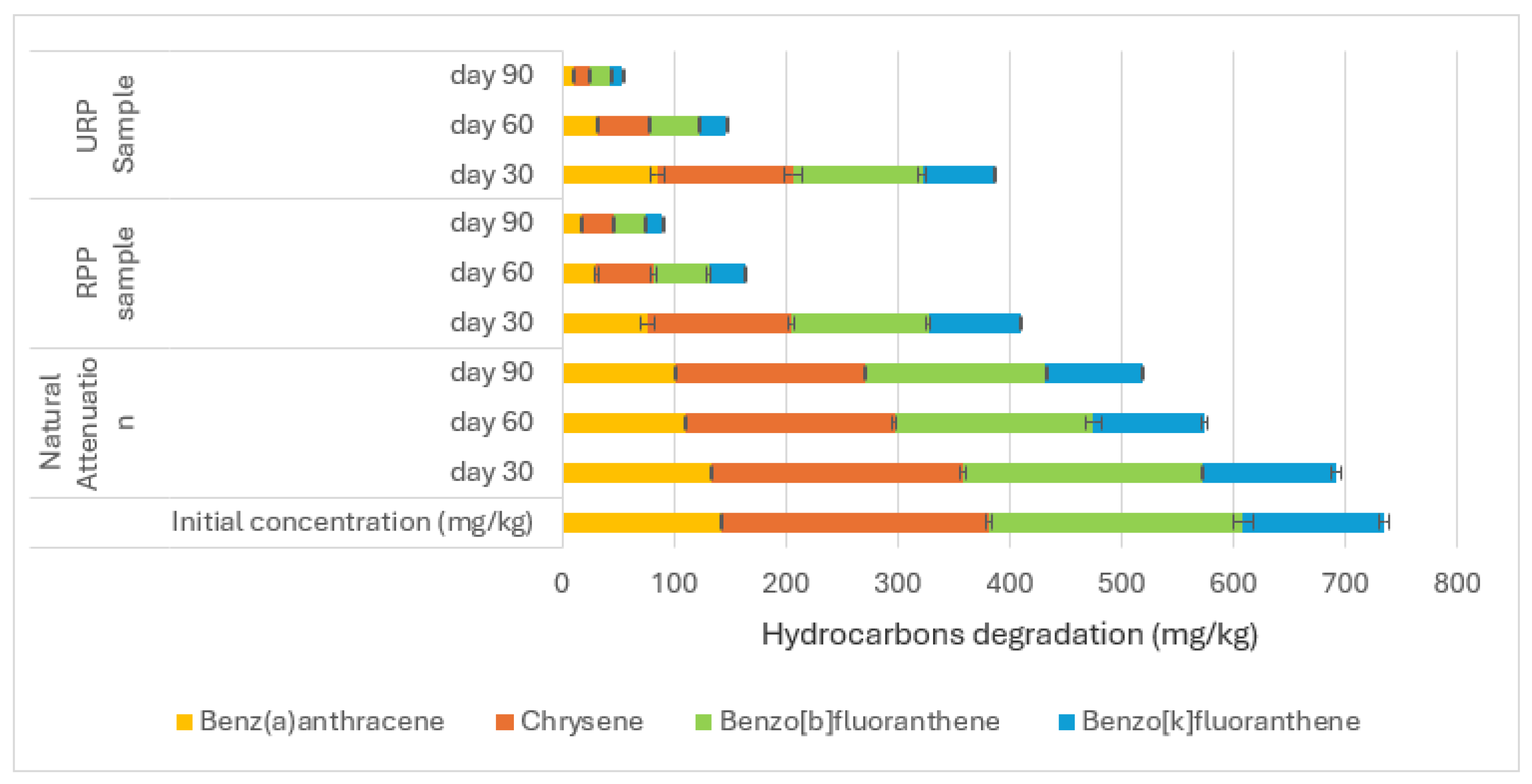 Materials 17 05108 g005