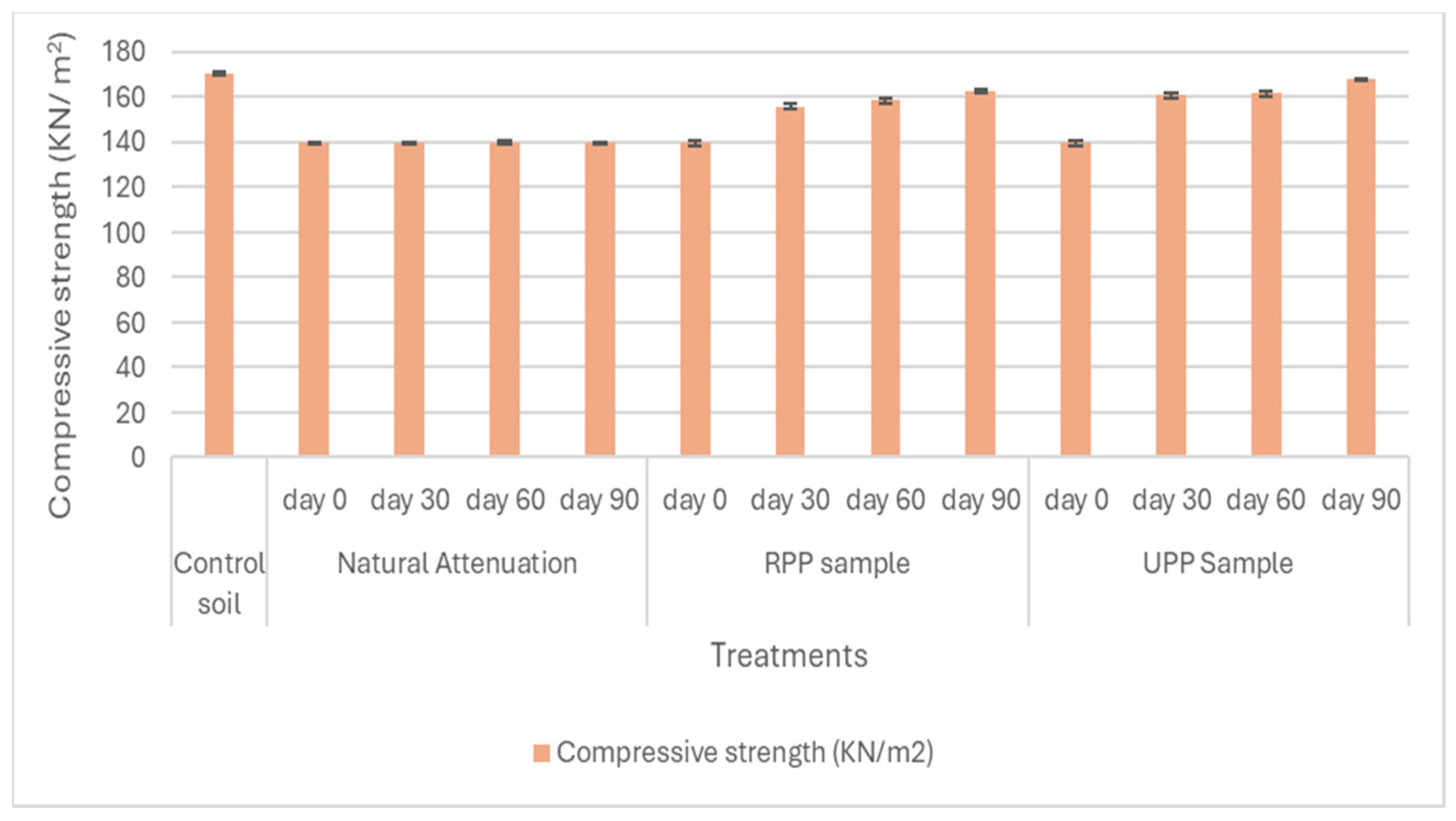 Materials 17 05108 g009