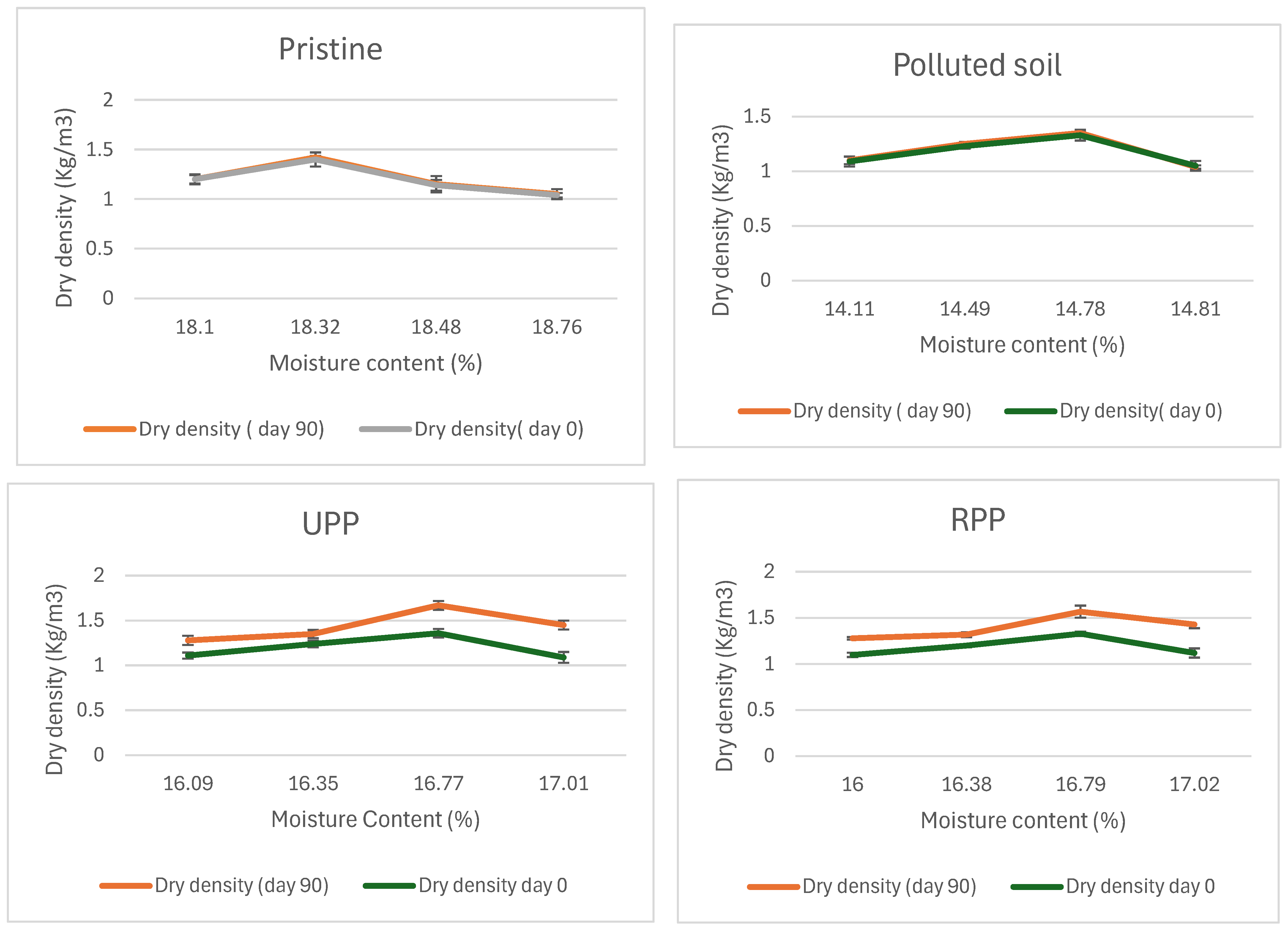 Materials 17 05108 g010