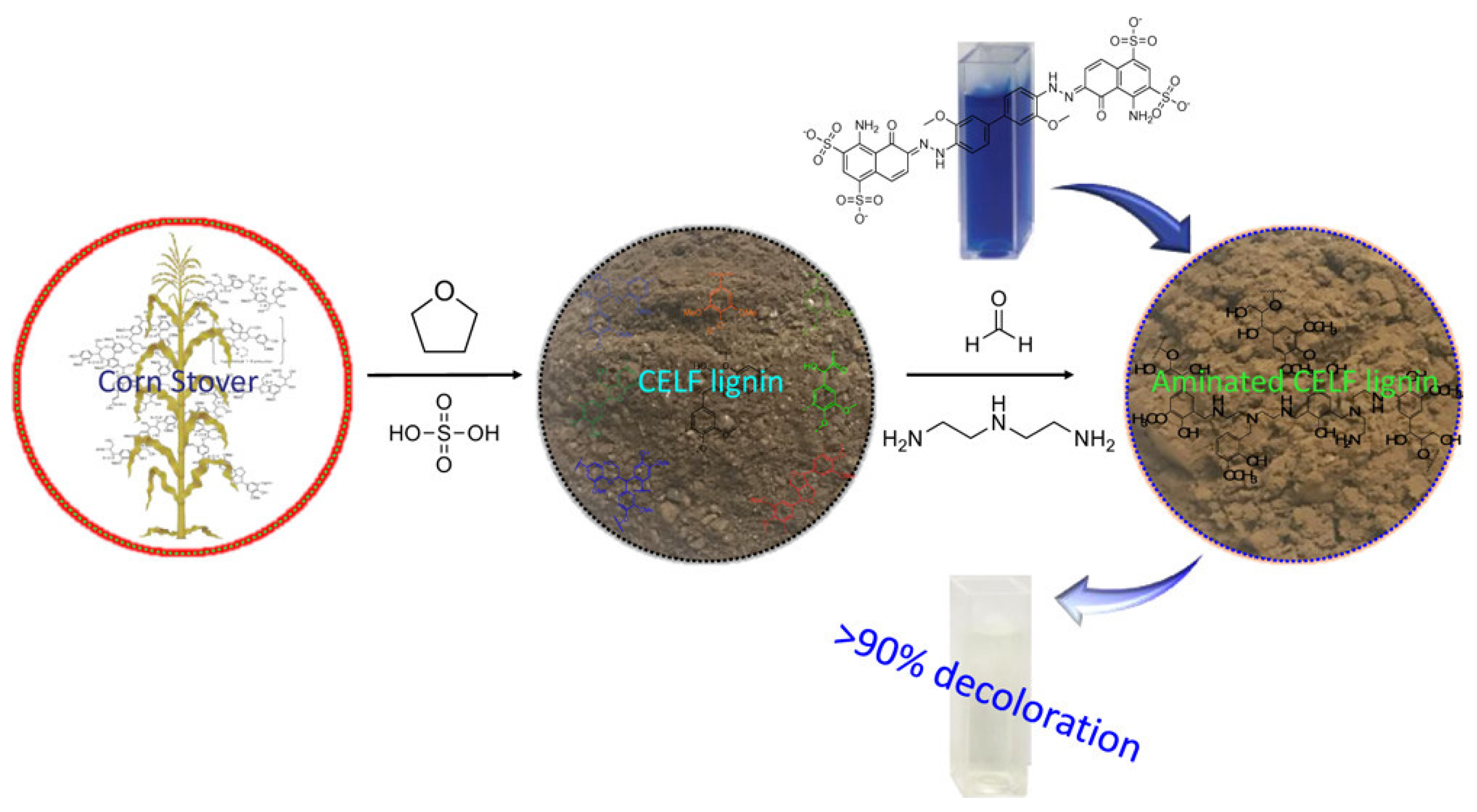 Materials 17 05110 g005