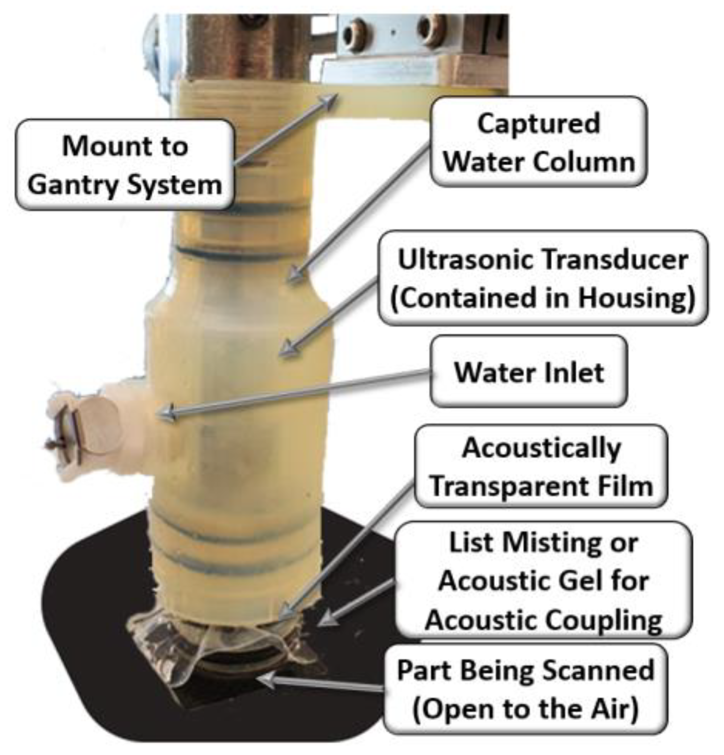 Materials 17 05111 g001