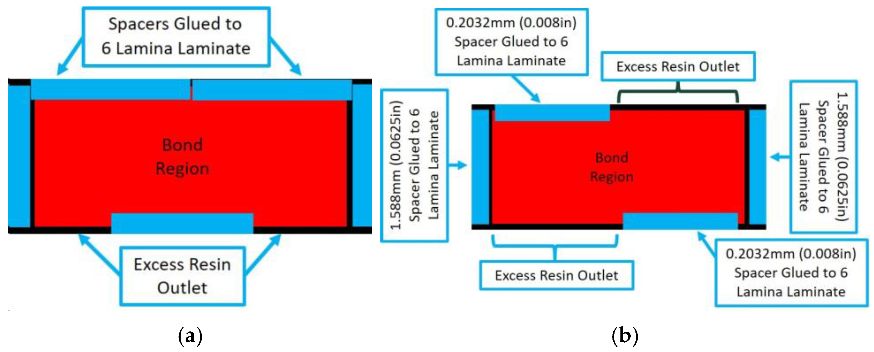Materials 17 05111 g005