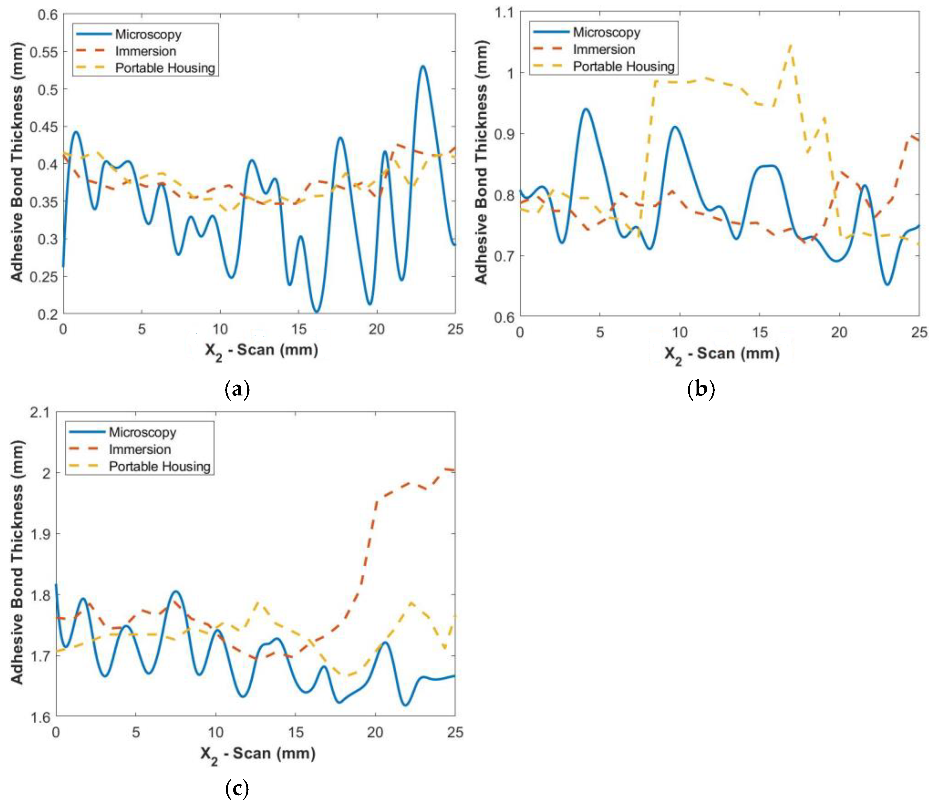 Materials 17 05111 g008