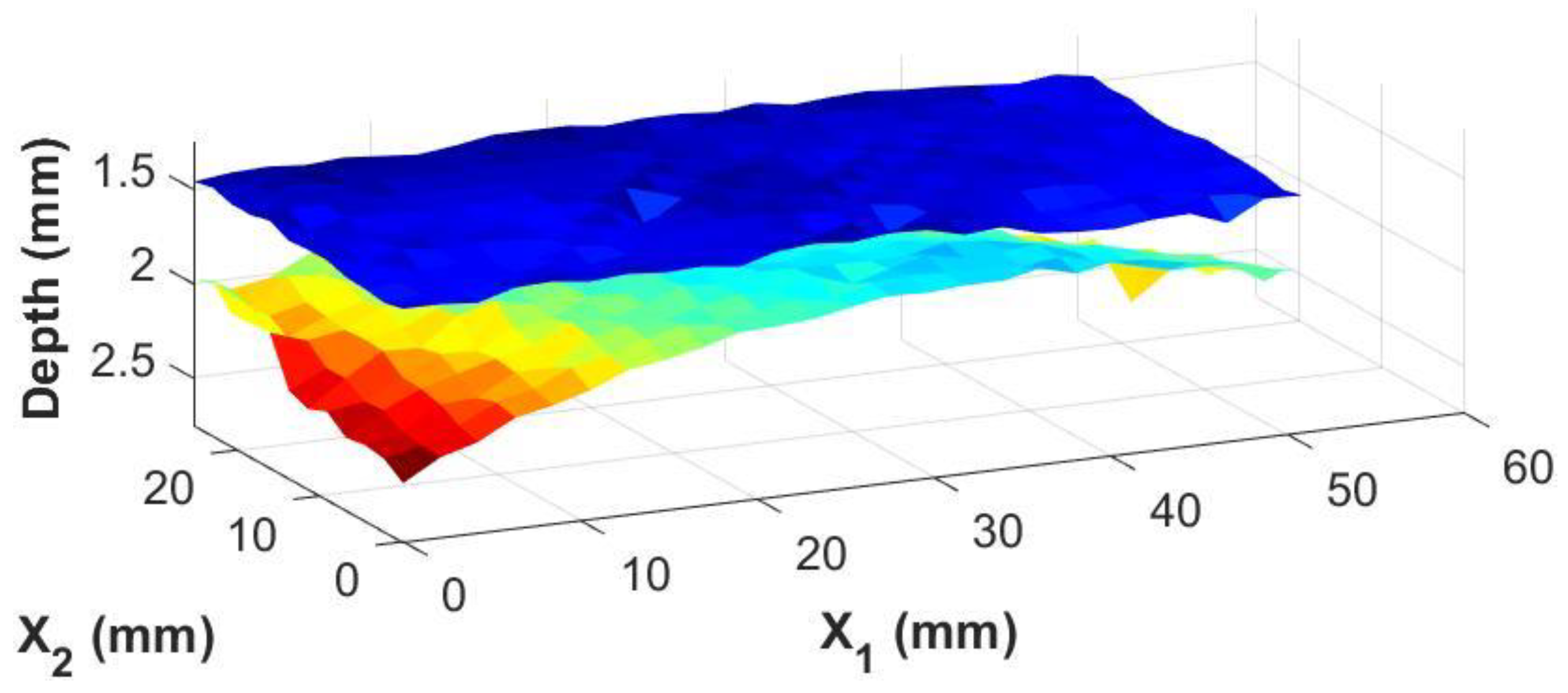 Materials 17 05111 g009