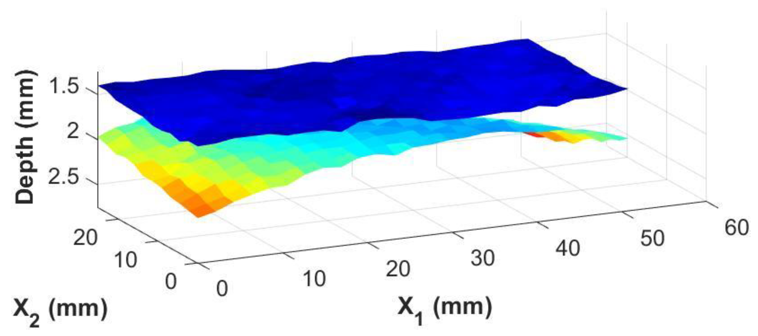 Materials 17 05111 g010