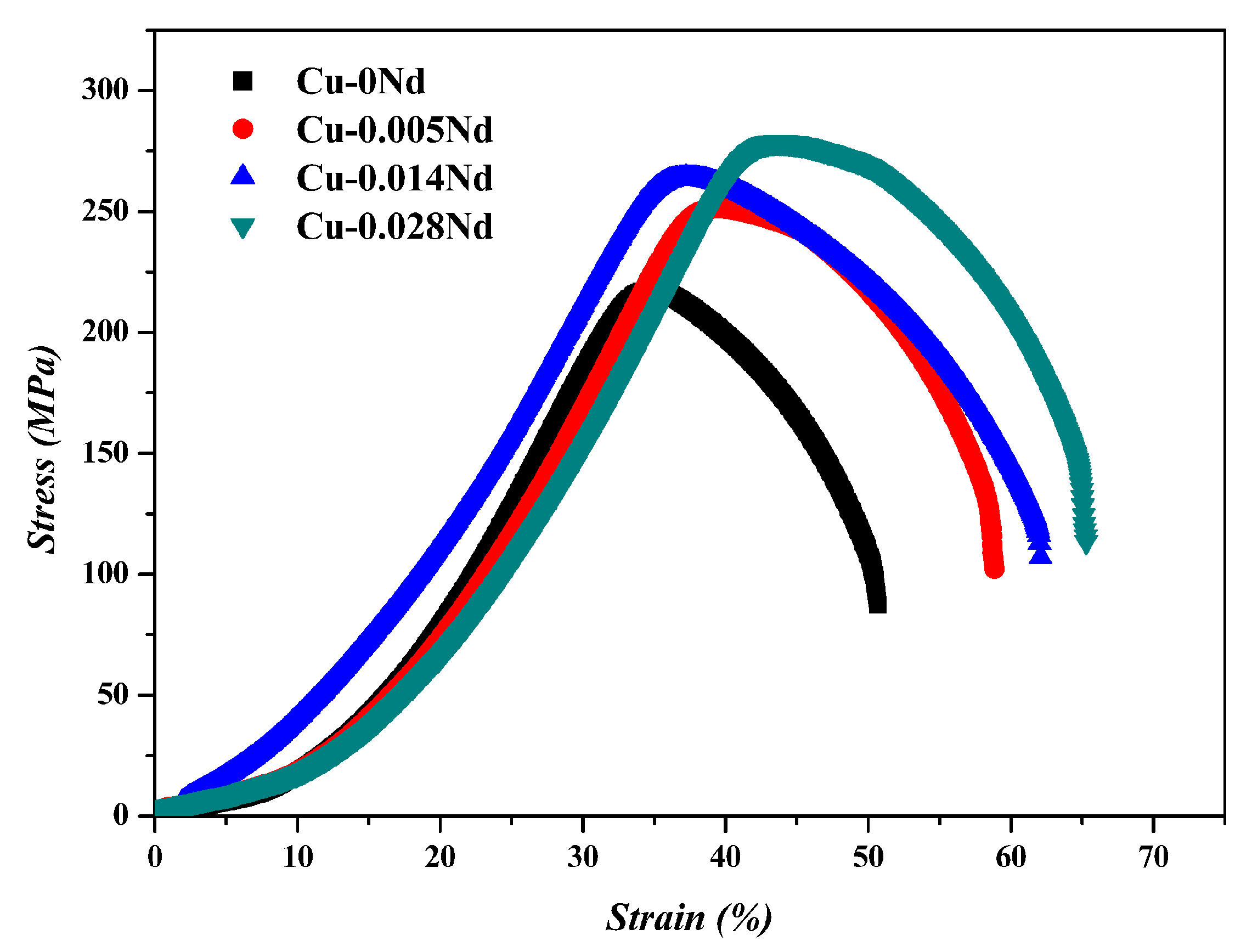 Materials 17 05112 g002 Materials 17 05112 g002