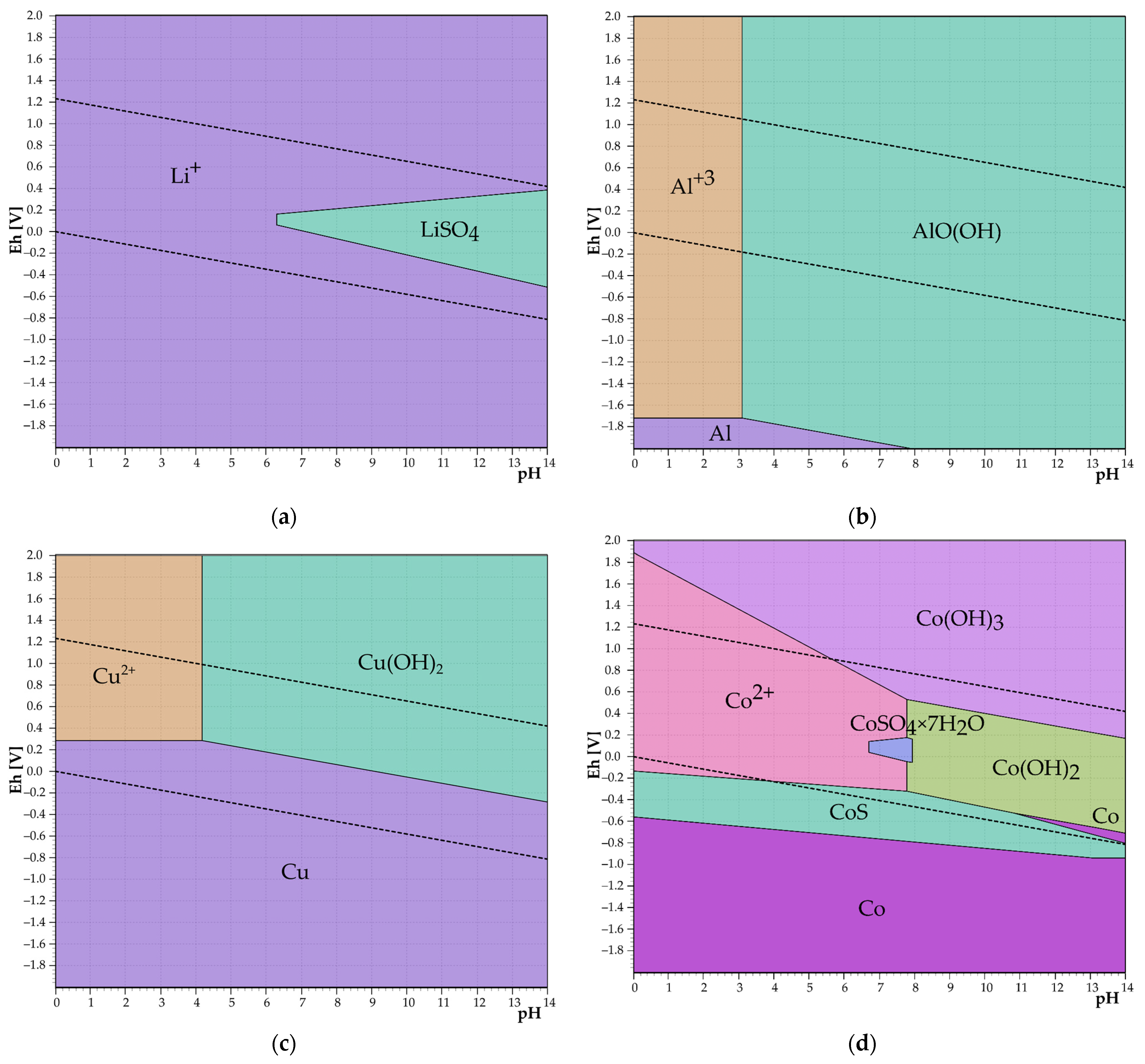 Materials 17 05113 g002a