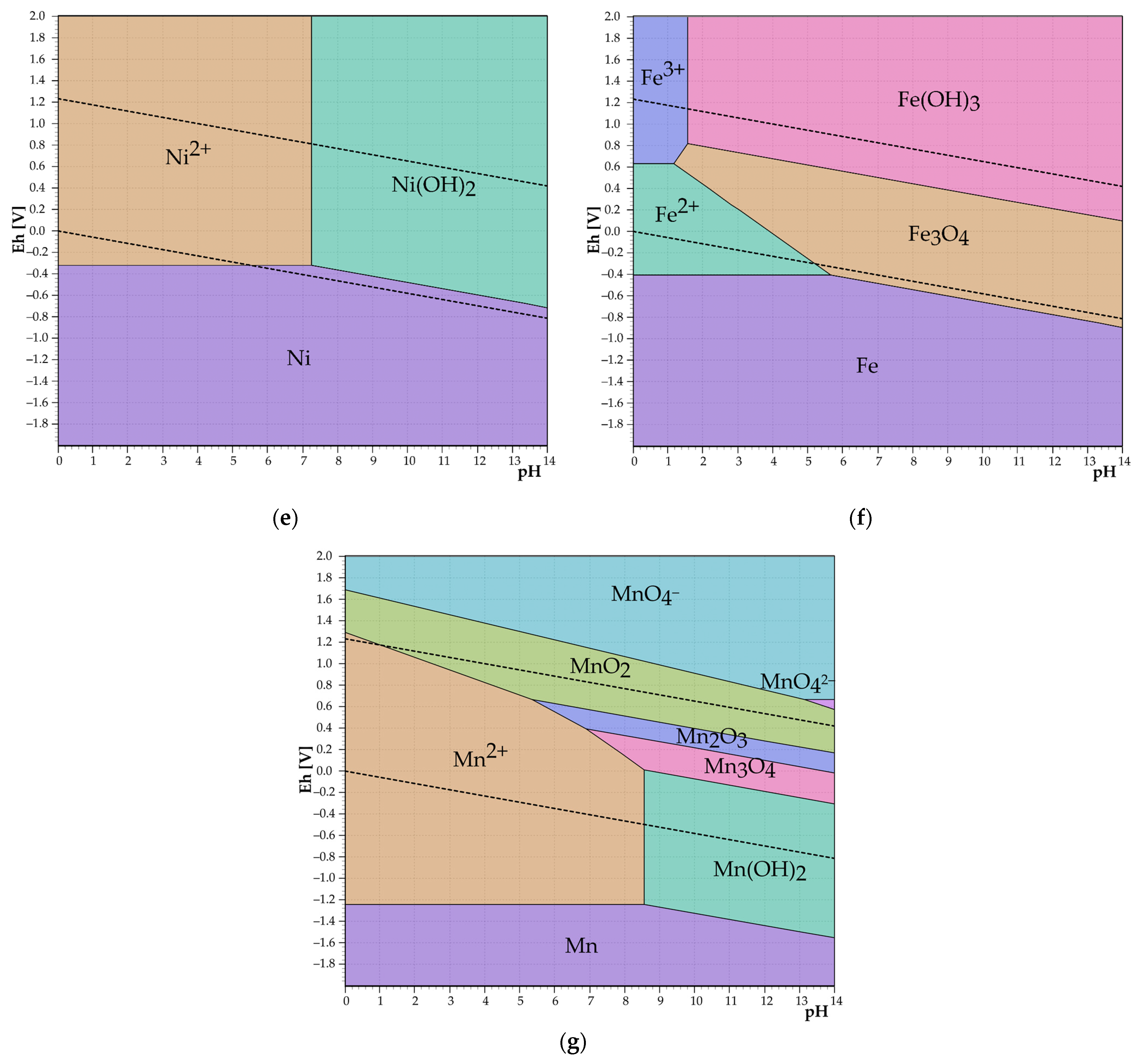 Materials 17 05113 g002b