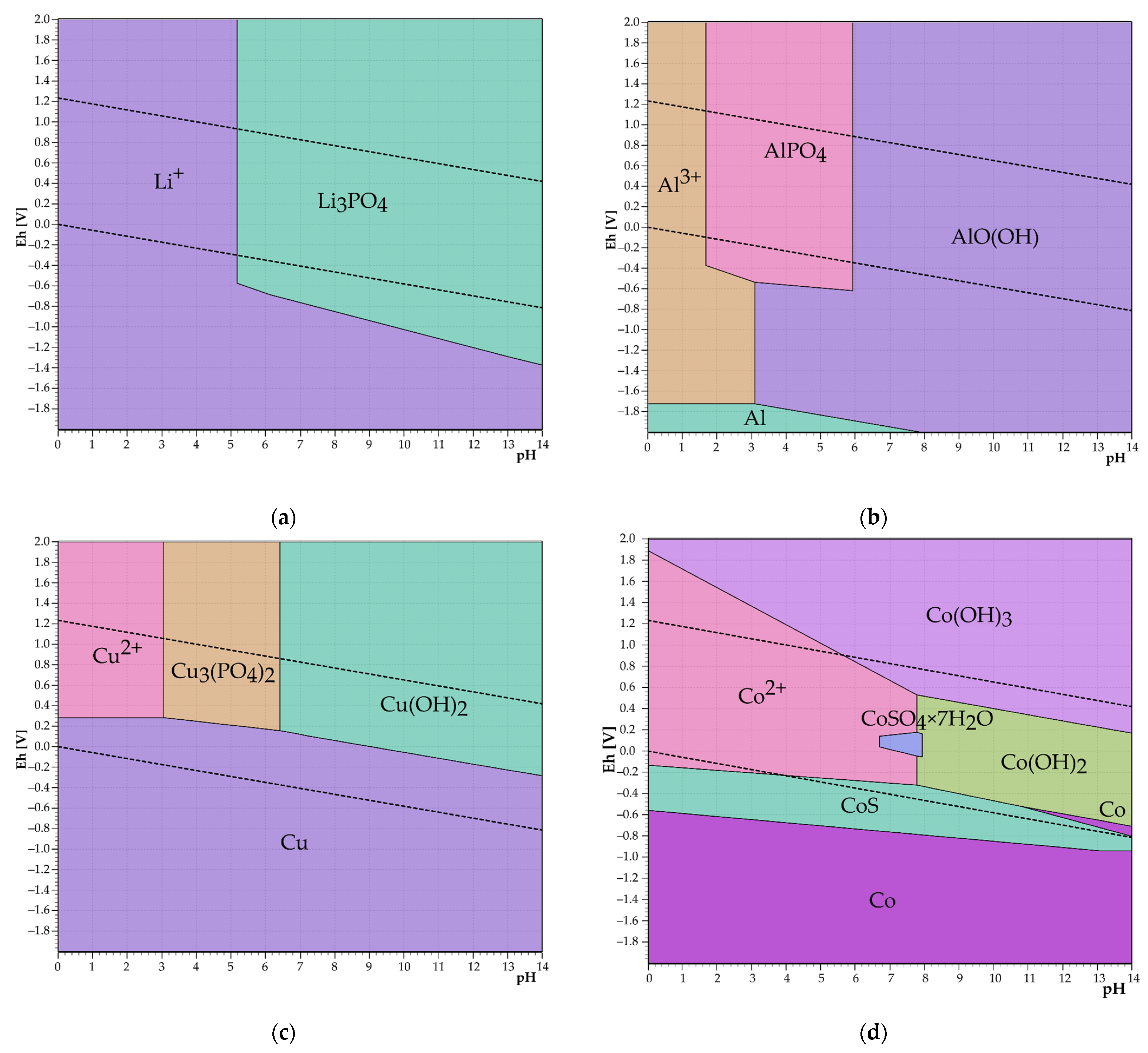 Materials 17 05113 g003a