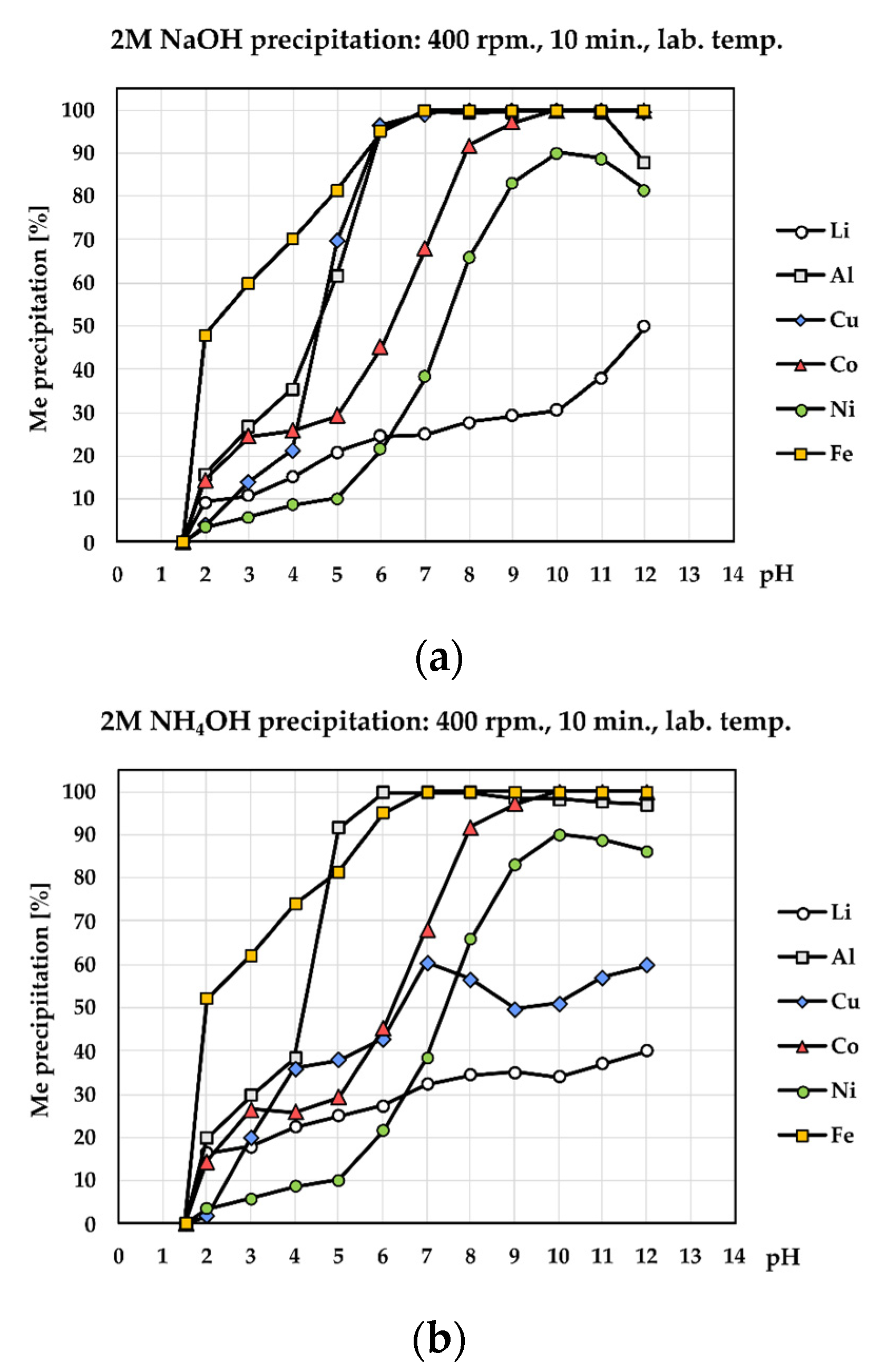 Materials 17 05113 g004