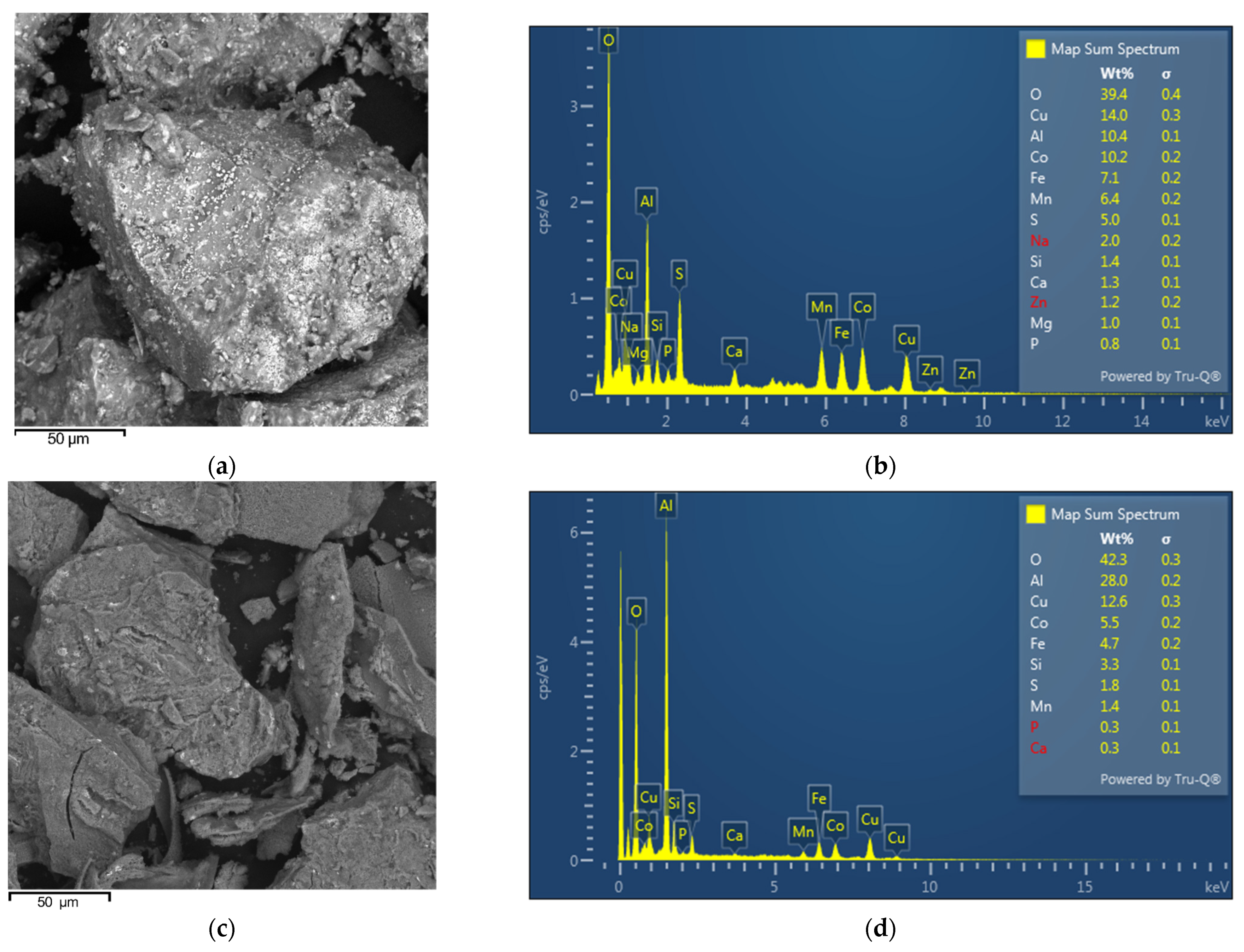 Materials 17 05113 g005
