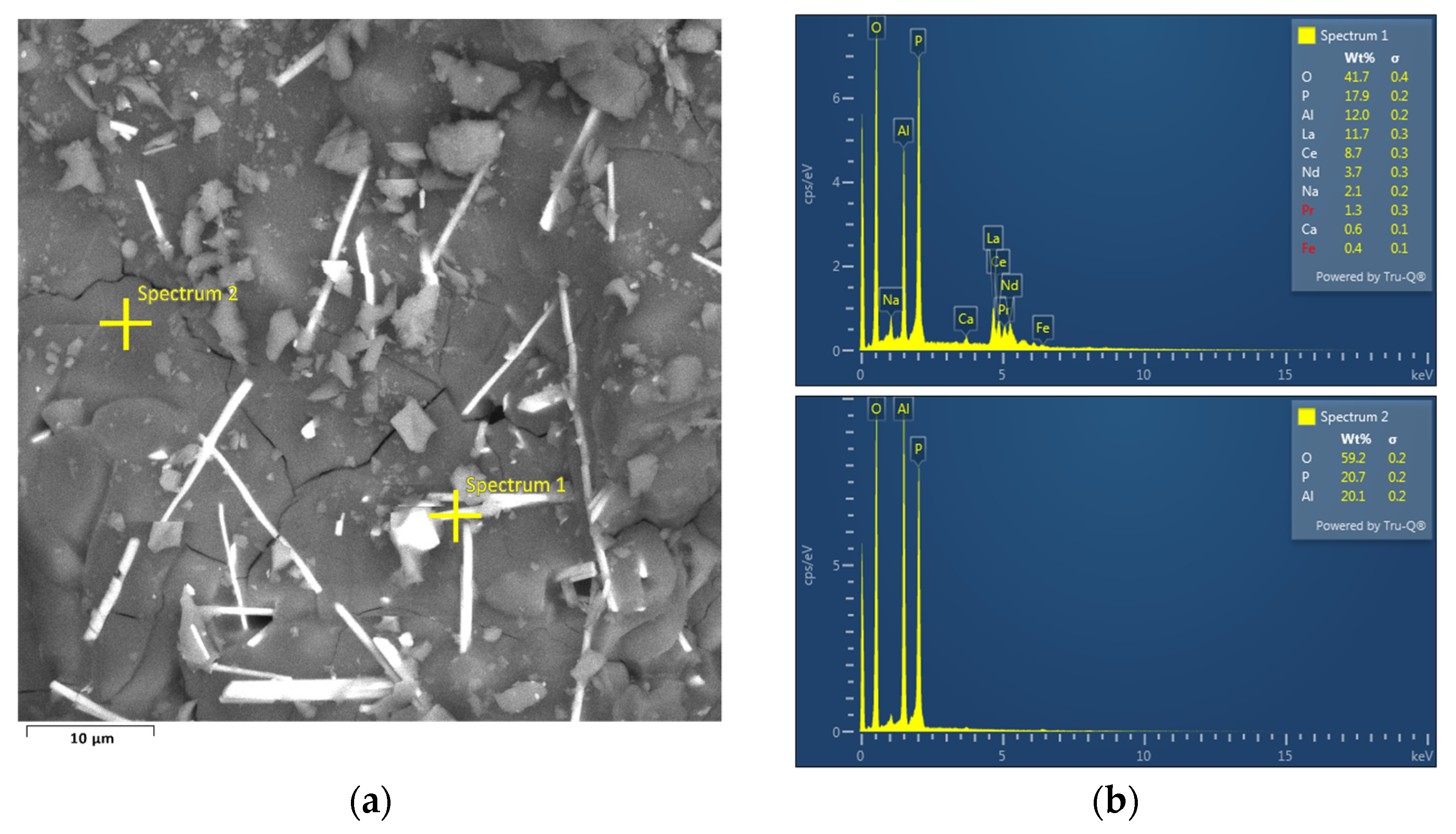 Materials 17 05113 g007