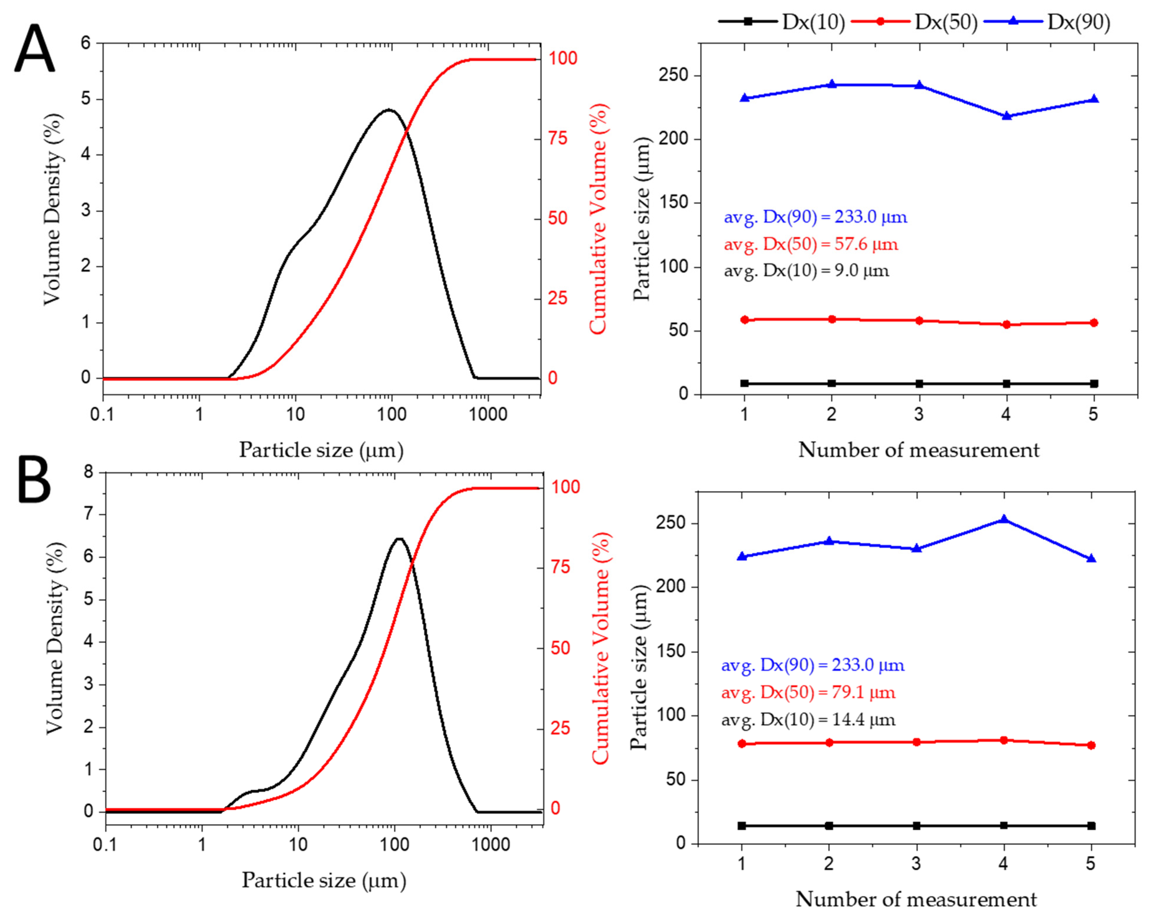 Materials 17 05113 g009