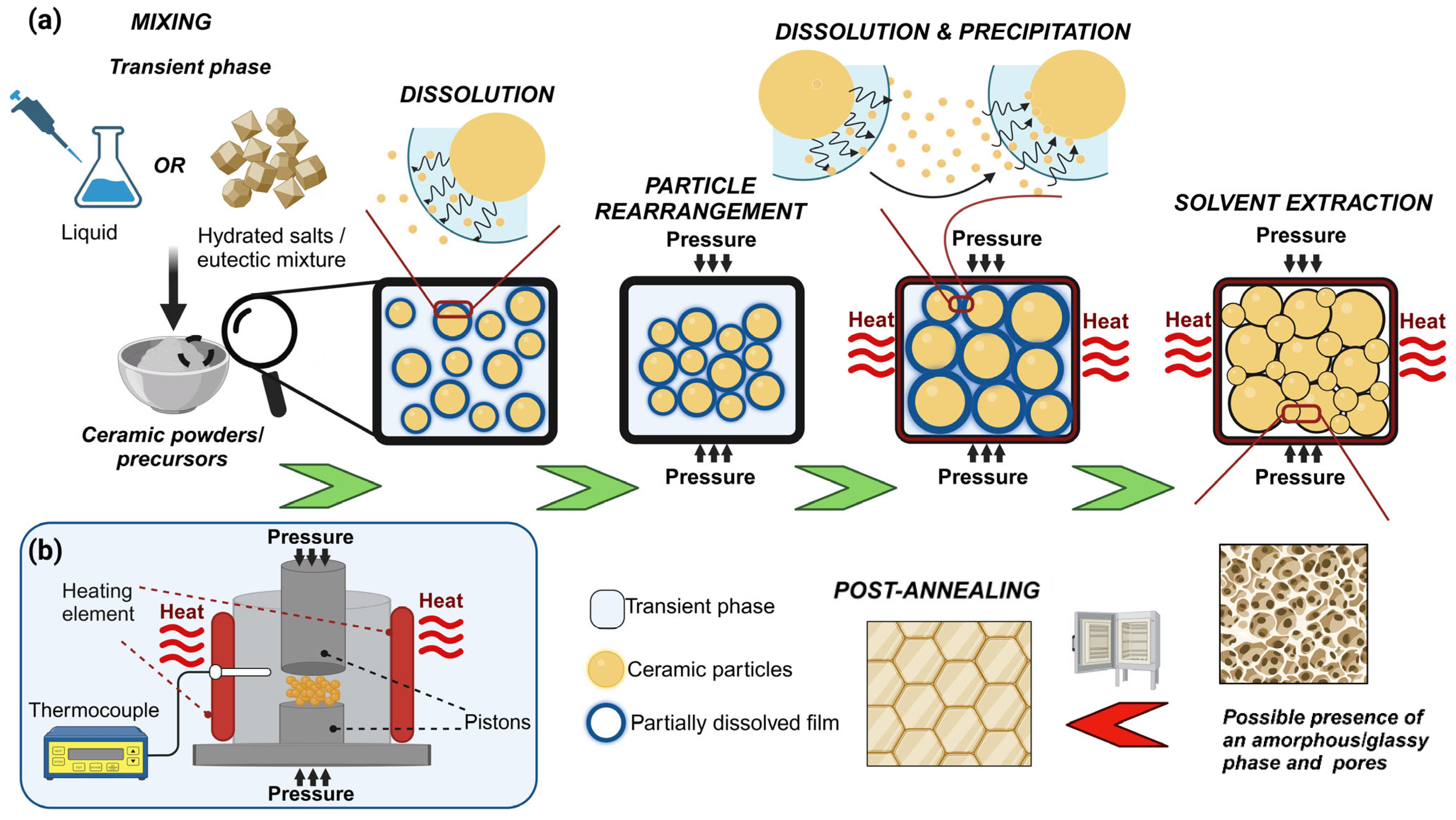 Materials 17 05116 g001