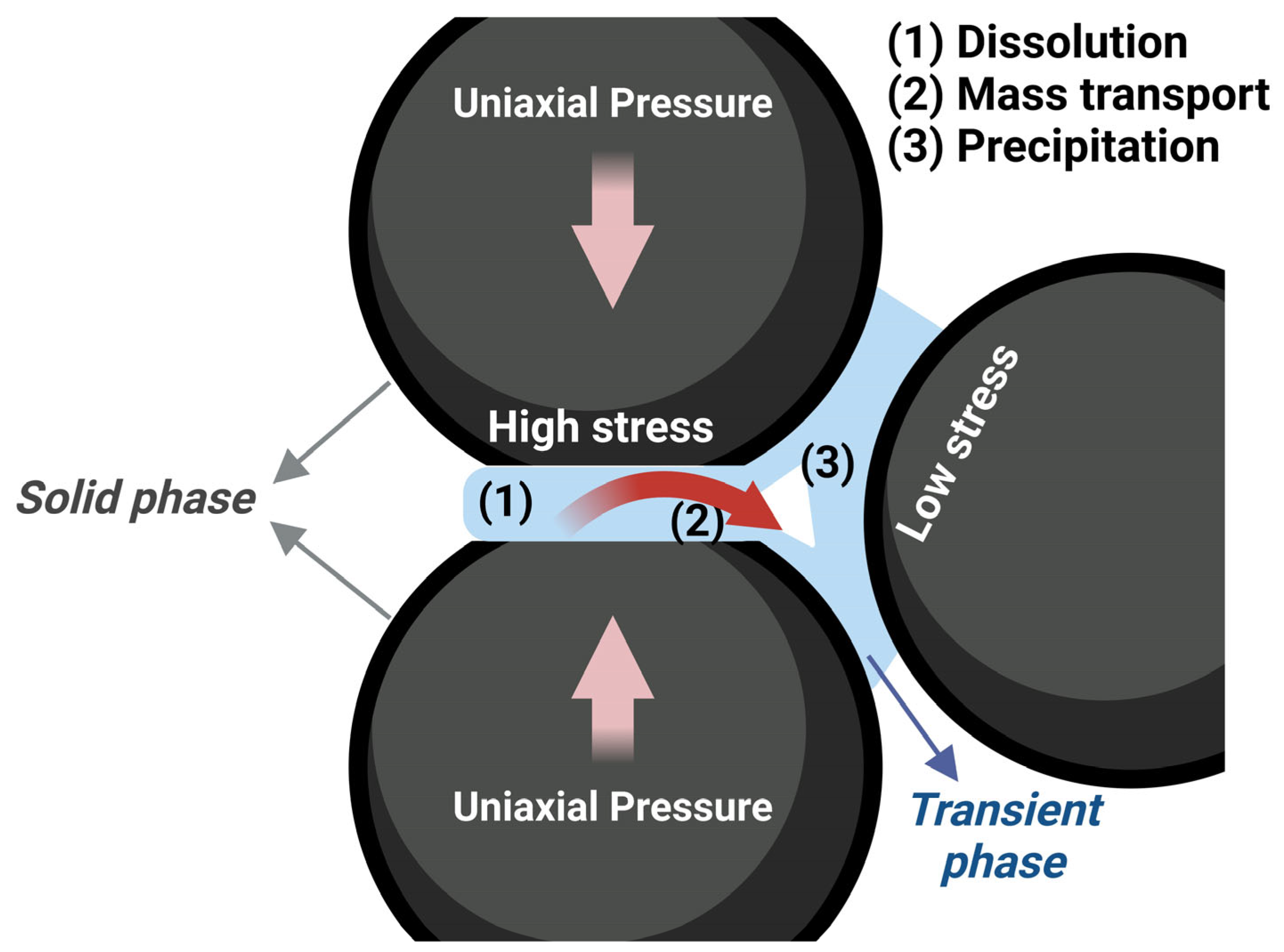 Materials 17 05116 g002