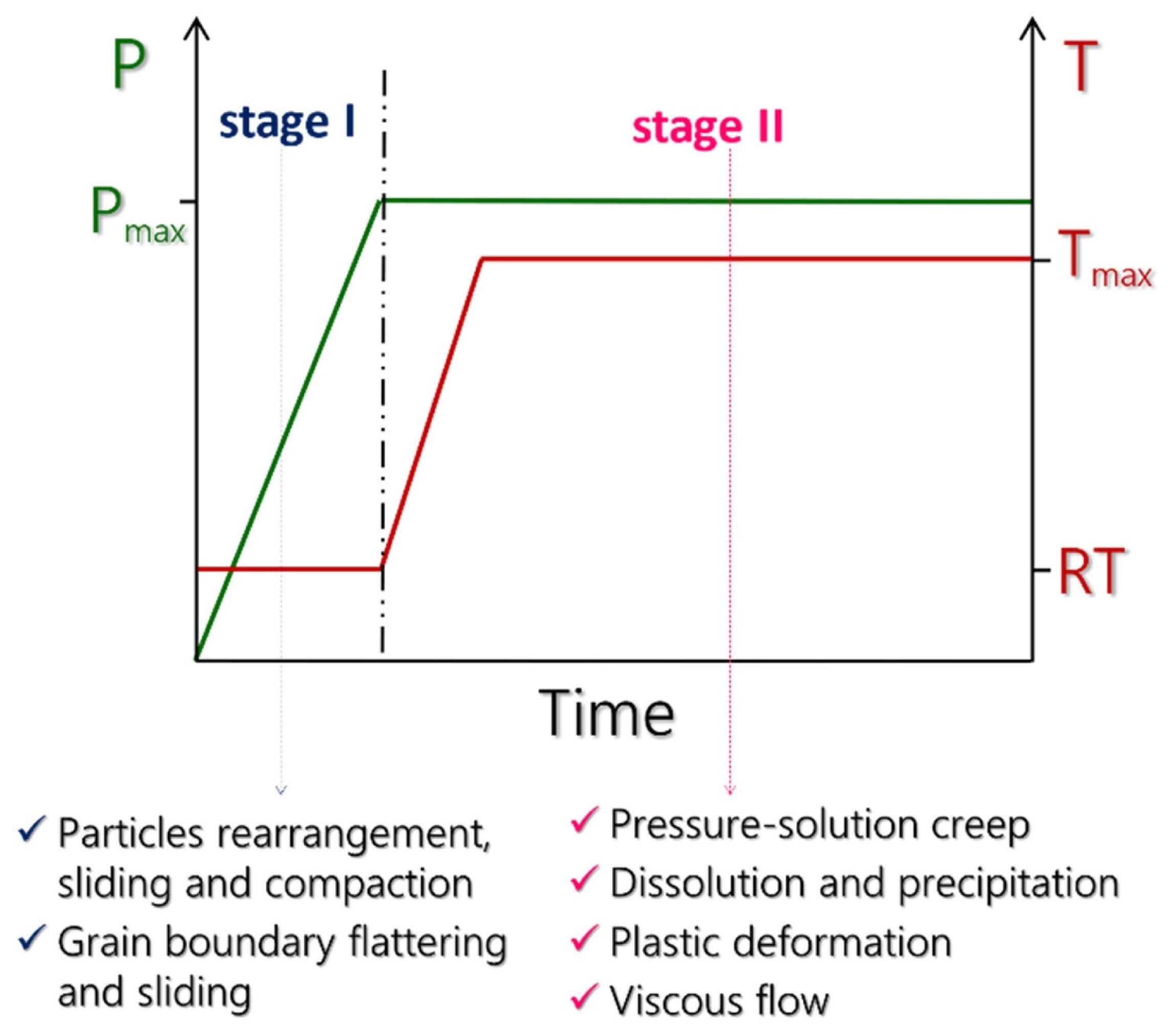Materials 17 05116 g004