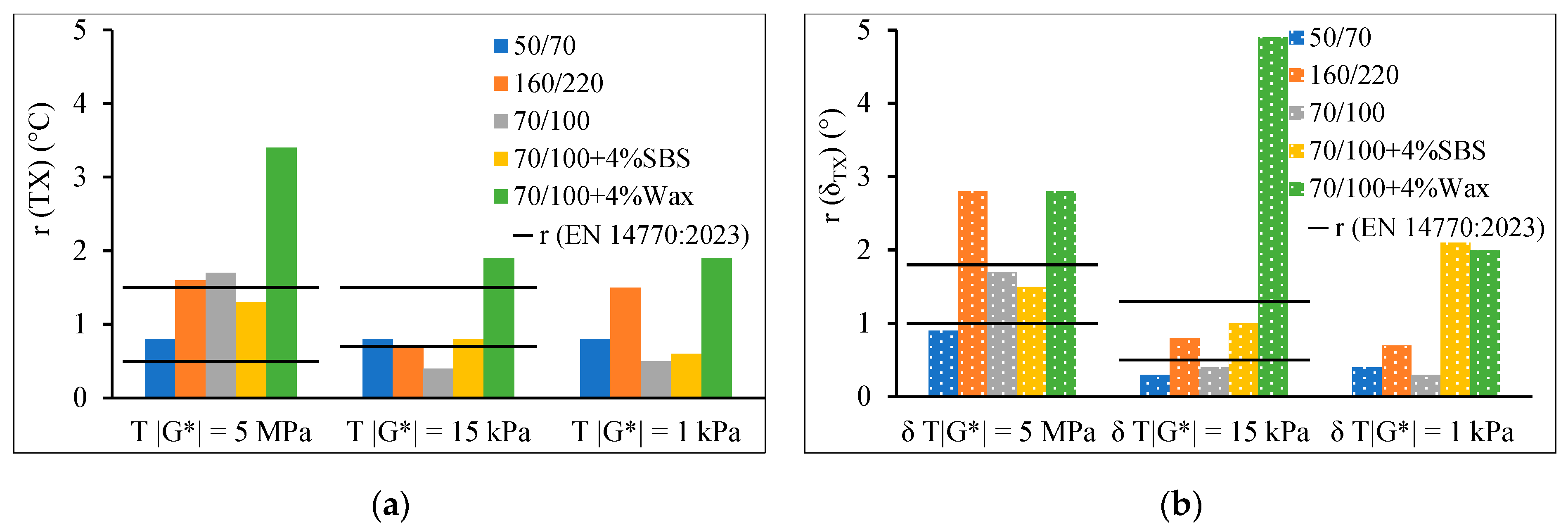 Materials 17 05117 g002