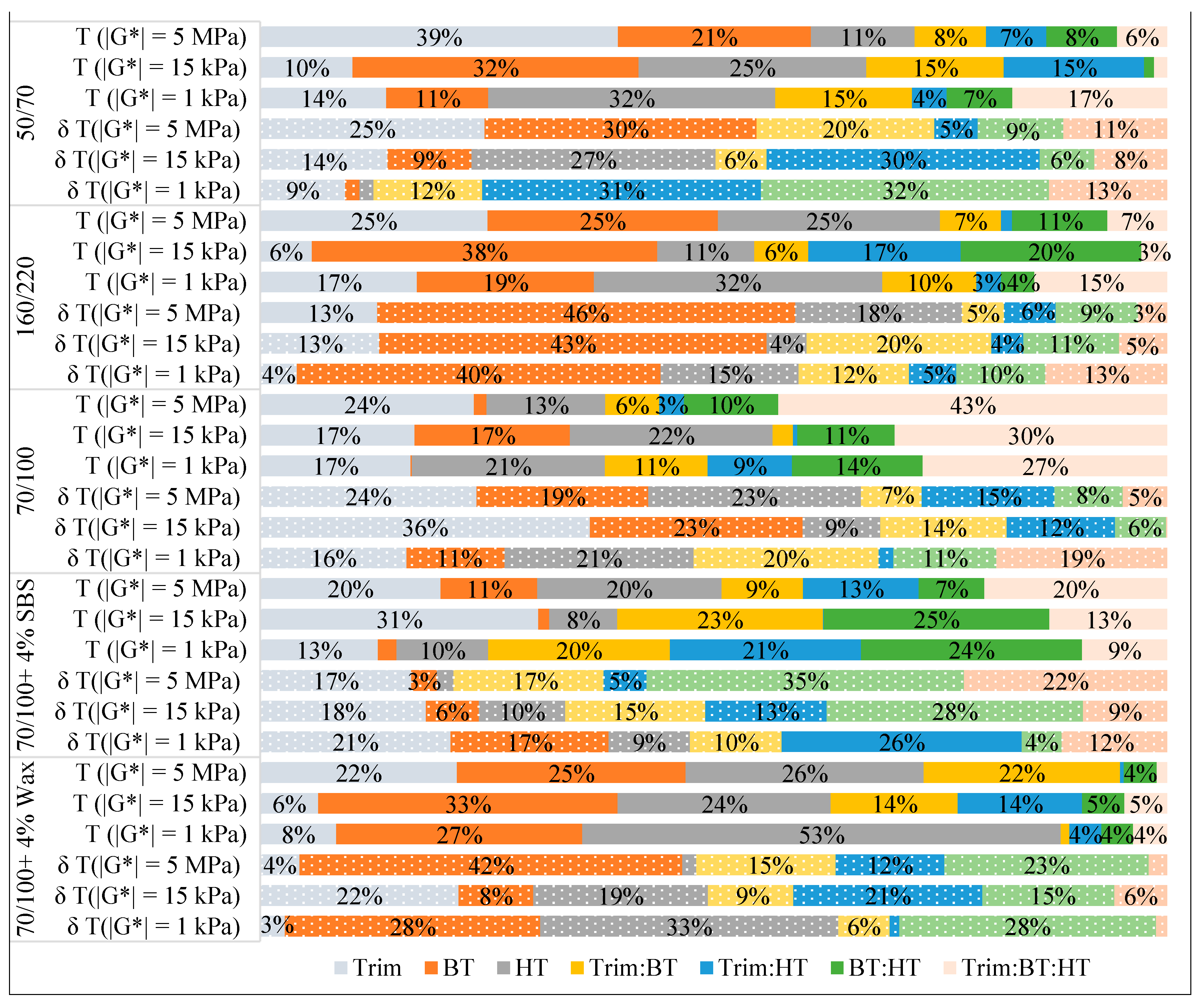 Materials 17 05117 g004