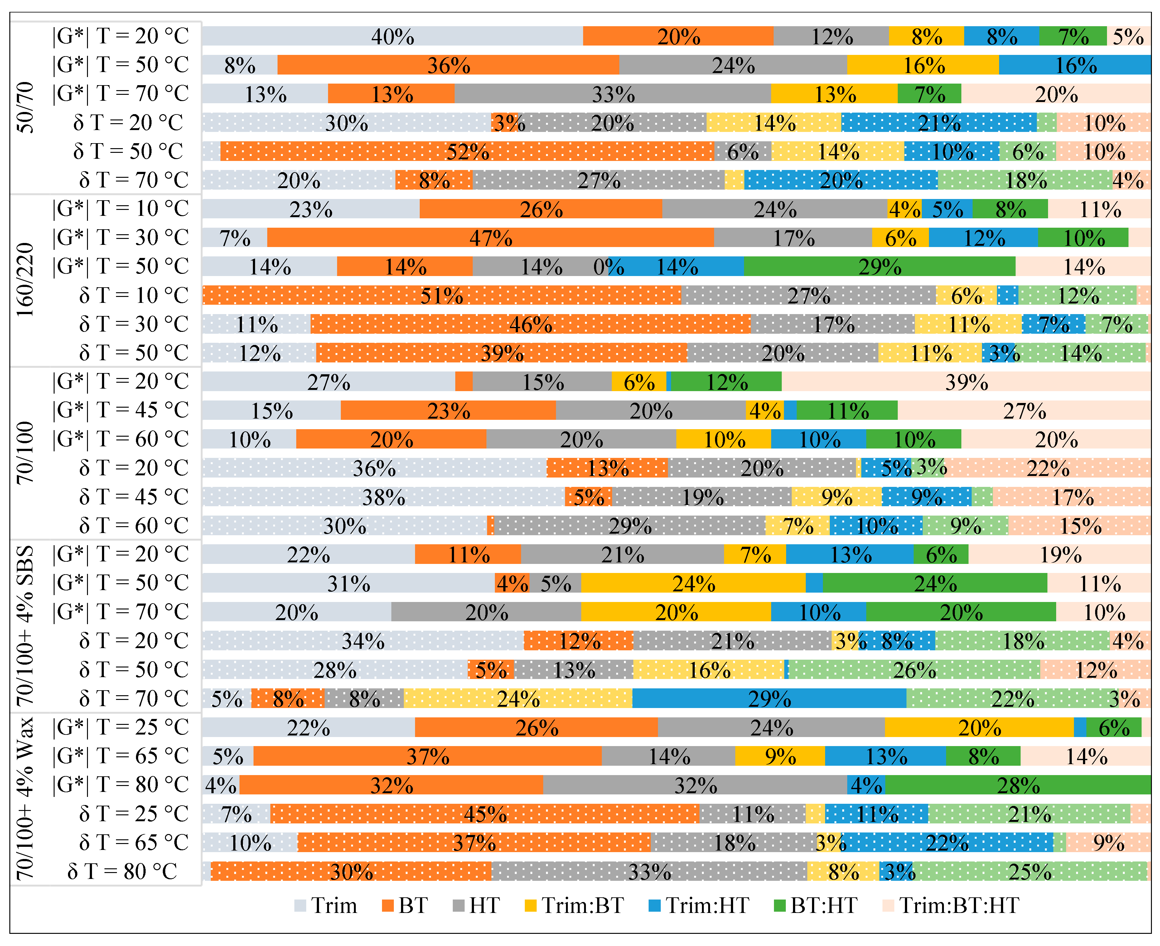 Materials 17 05117 g005